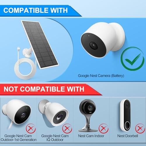 Solar Panel for Google Nest Camera Outdoor or Indoor(Battery Version), 1 Pack