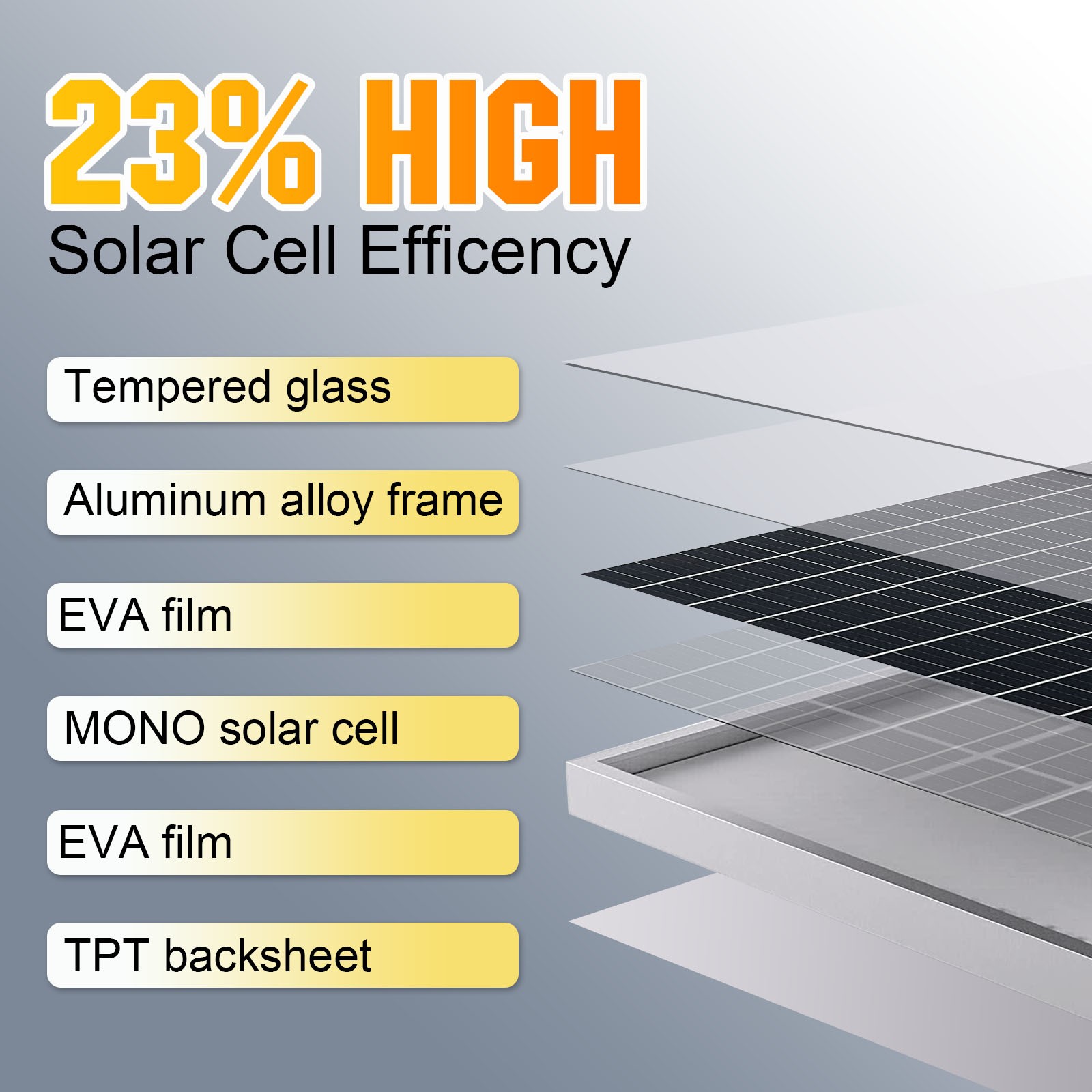 300W Mocrystalline Solar Panel PV Module for Marine RV Marine Home Cabin Roof