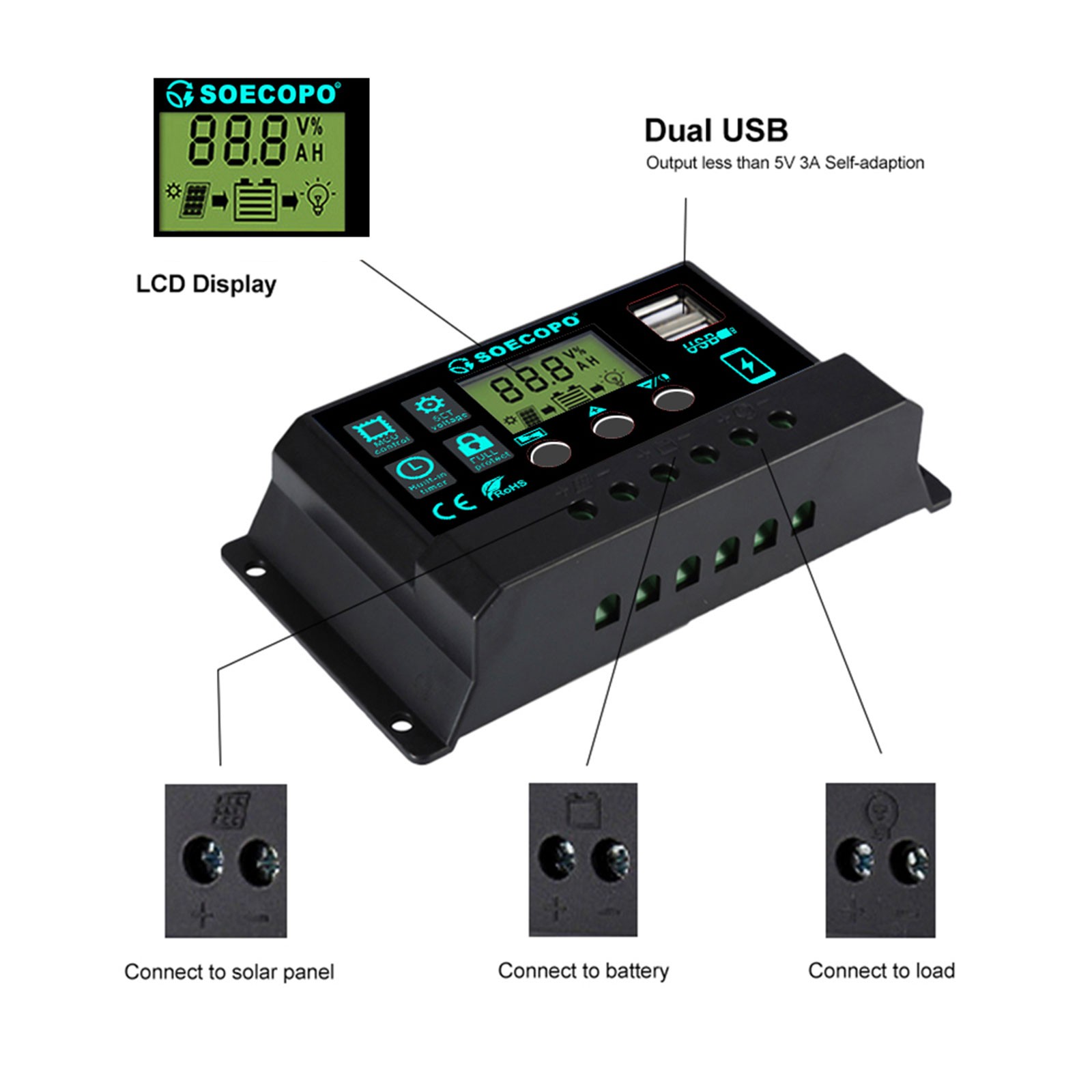15000W Peak Solar System Kit 2pcs Flexible Panel DC12V/24V AC110V/220V Inverte9z