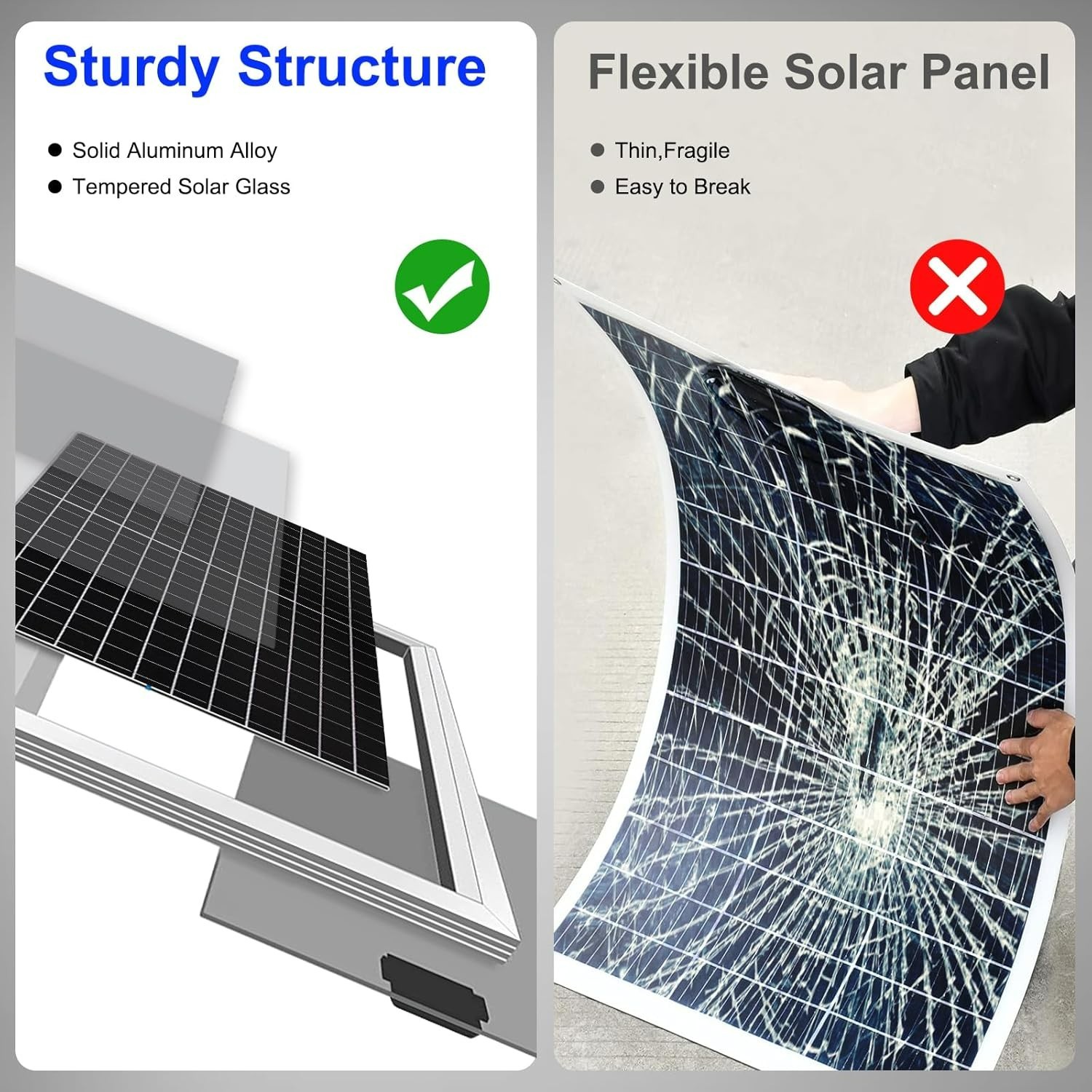 50W Solar Panel Kit with 10A Controller for RV, Boat, and Off-Grid Use