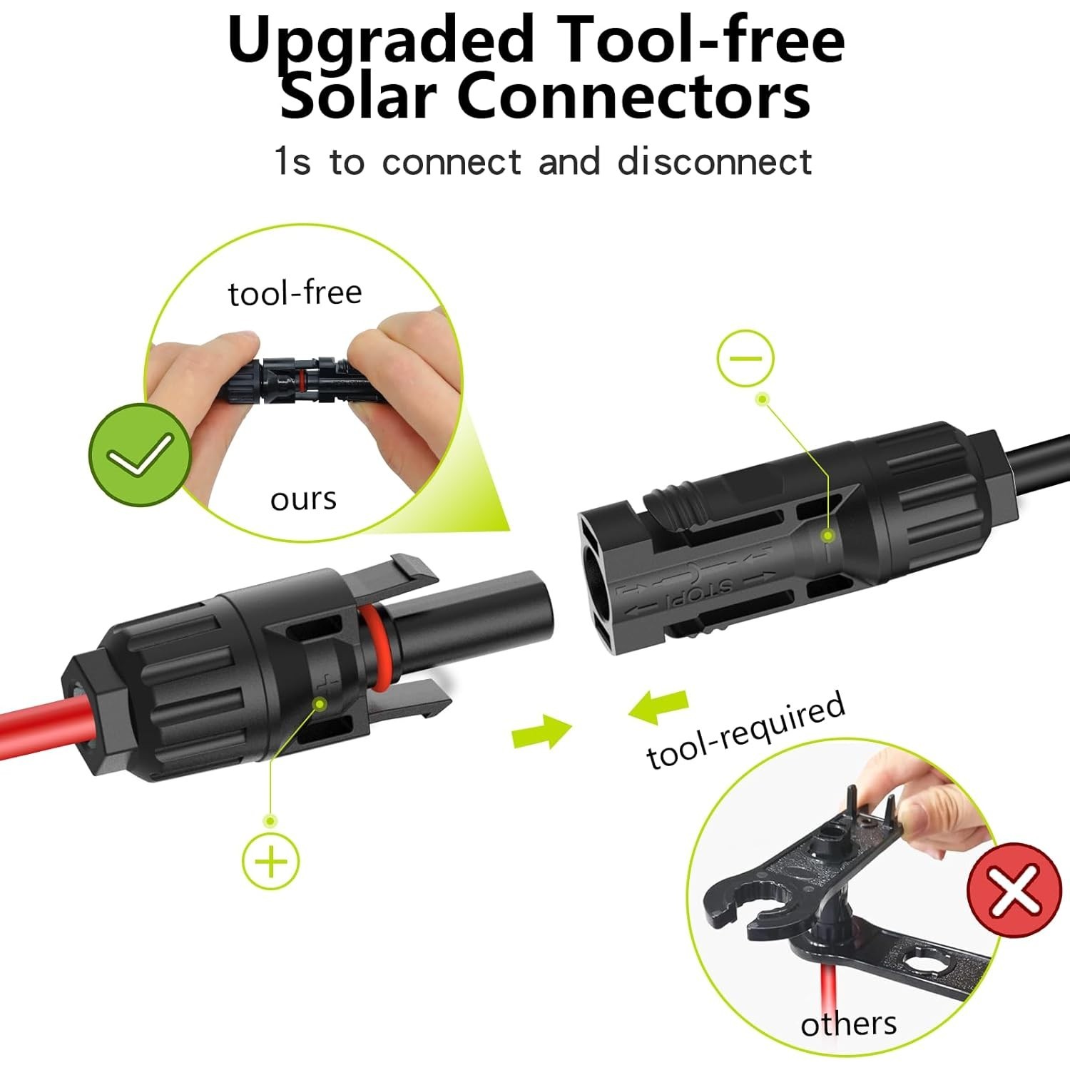 Heat Resistant Solar Cable Splitter – Connect 2 to 4 Solar Panels Effortlessly