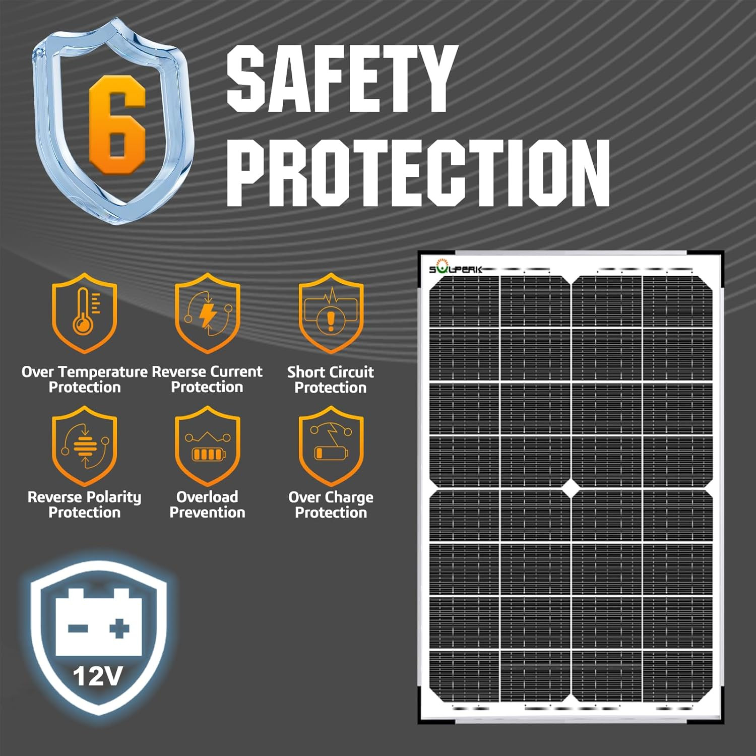 SOLPERK 30W Solar Battery Charger Solar Battery Maintainer + Upgrade 10A MPPT Ch