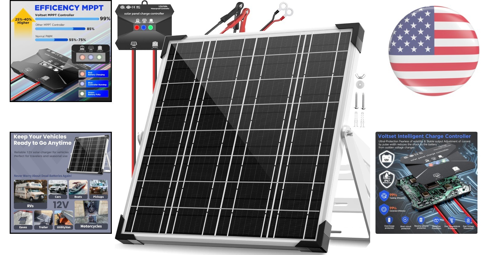Smart 20W Solar Panel Kit – Waterproof Trickle Charger for Automotive and Marine