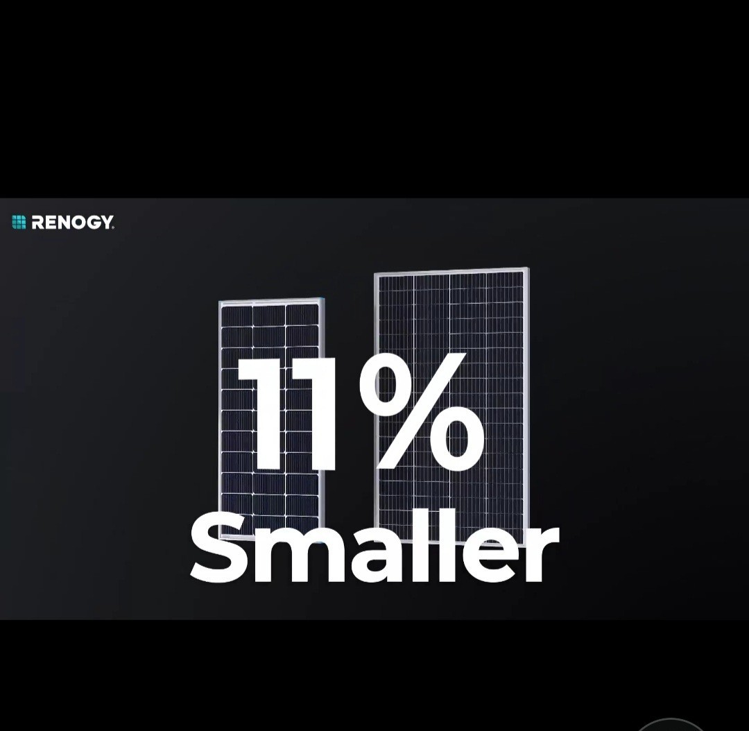 Renogy 2PCS Solar Panels 100 Watt 12 Volt, High-Efficiency Monocrystalline