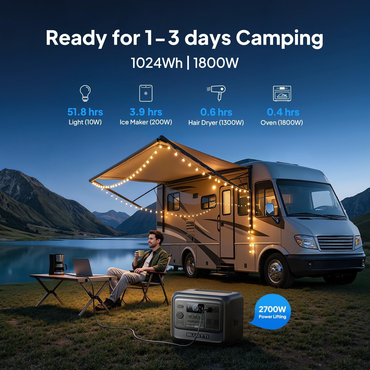 BLUETTI Elite 100 V2 1024Wh 1800W Portable Power Station for Camping Refurbished