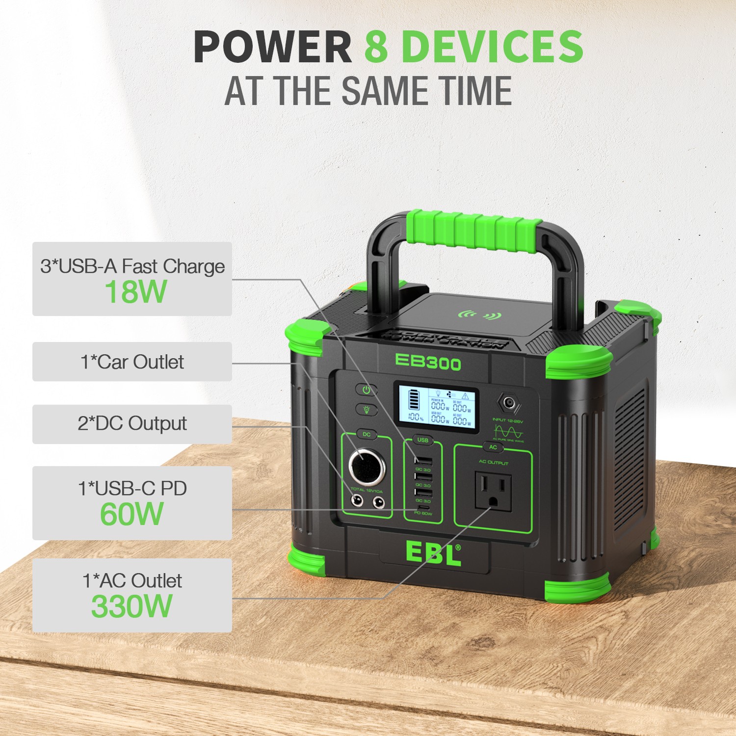 EBL 330W Portable Power Station 3.3KG Lightweight 9-Port Solar/Car/AC Charging​