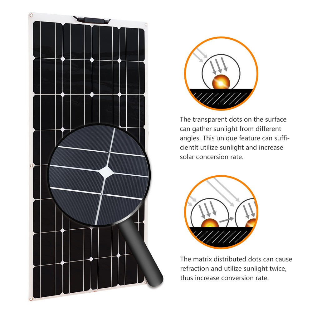 100W 16V Solar Panel High-Efficiency Photovoltaic Module for RV Camping Off-Grid