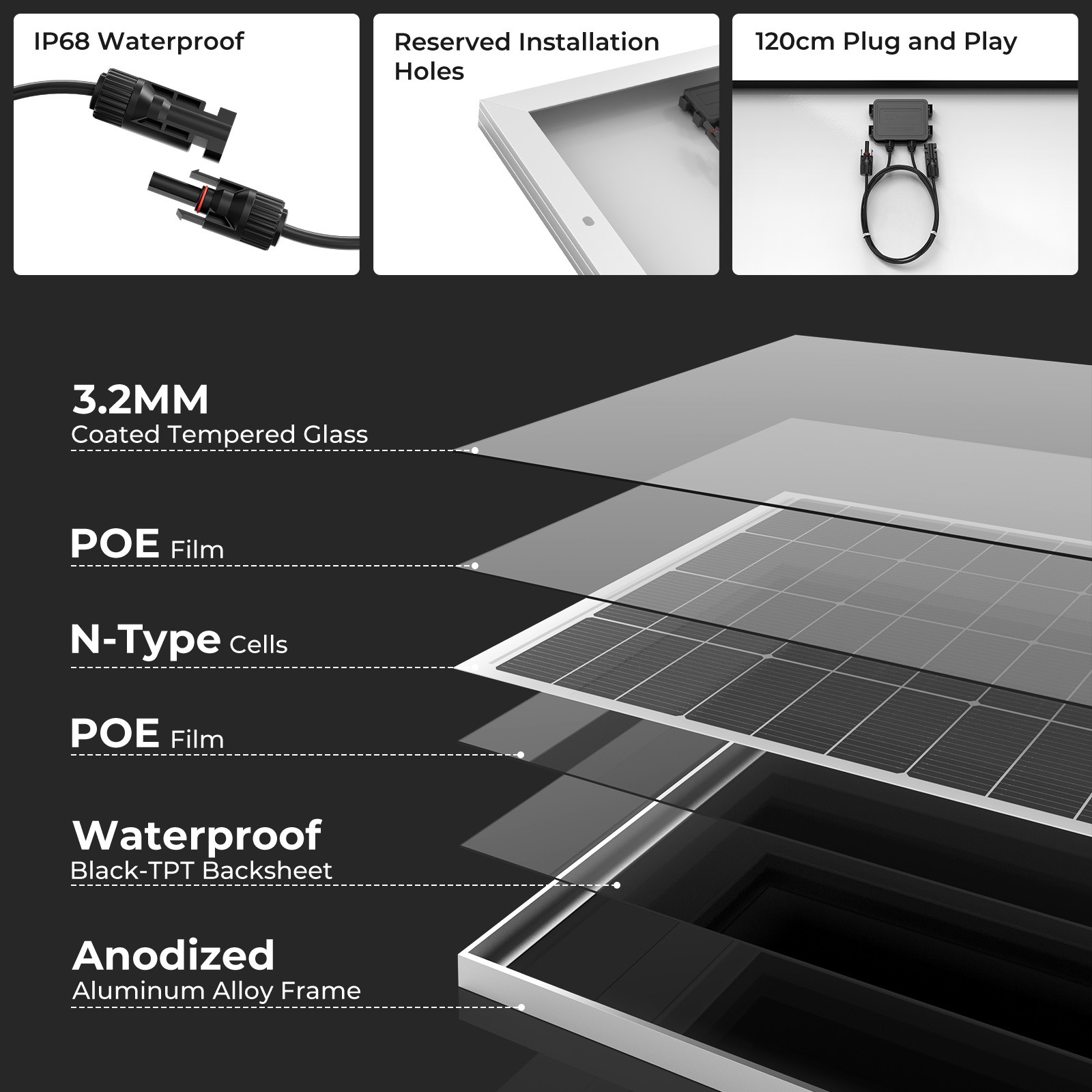 200W N-Type Solar Panel 16BB 25.6% High Efficiency Marine Off-Grid Power Systems
