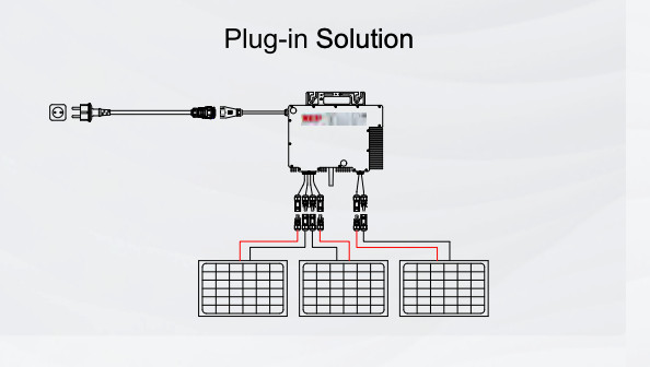 6 340W Sunpreme Panels – Plug In Solar – NEP BDM-1200-LV120V (Ware Solar)