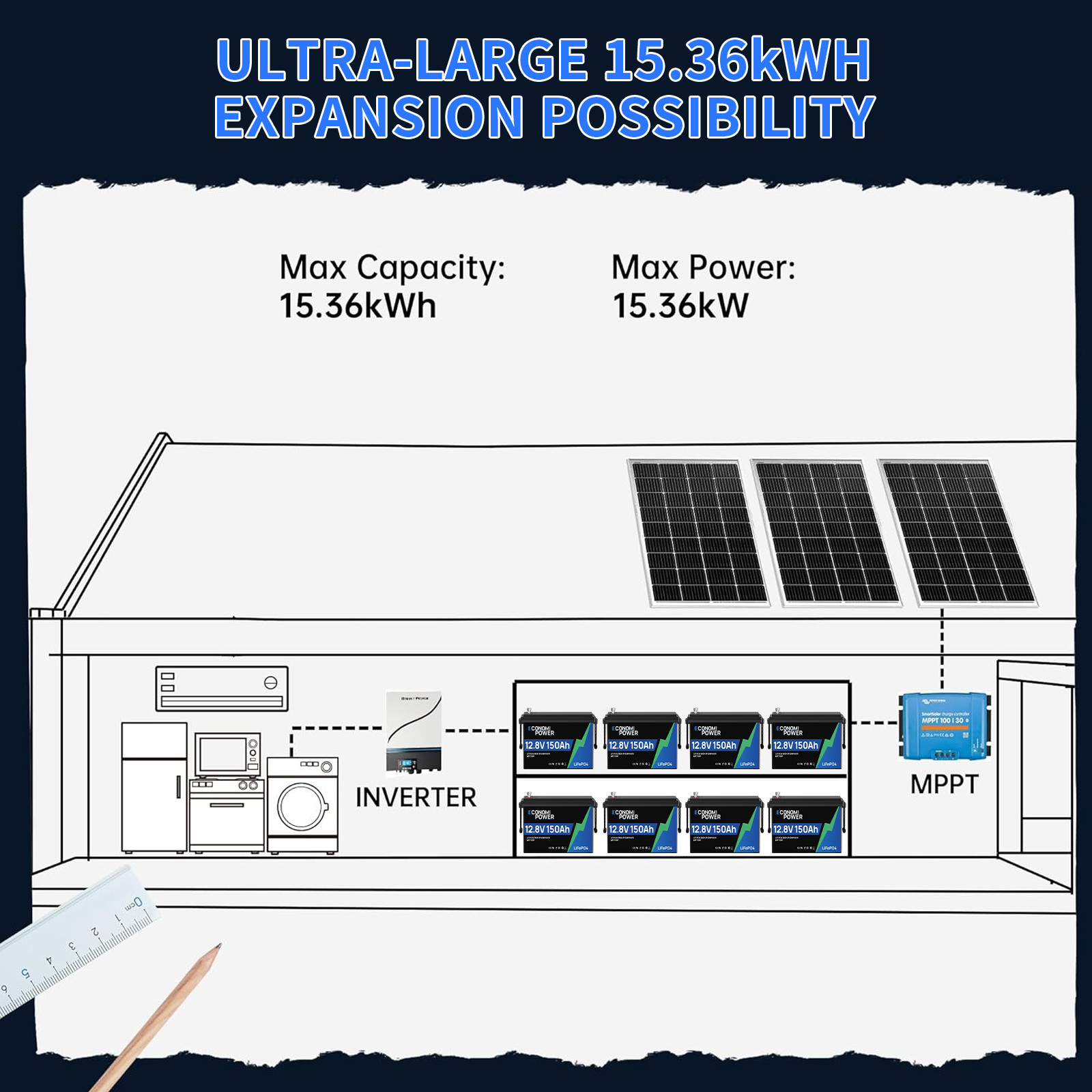 12V 150Ah LiFePO4 Battery 1920Wh Deep Cycle 150A BMS RV Off-Grid Solar Marine