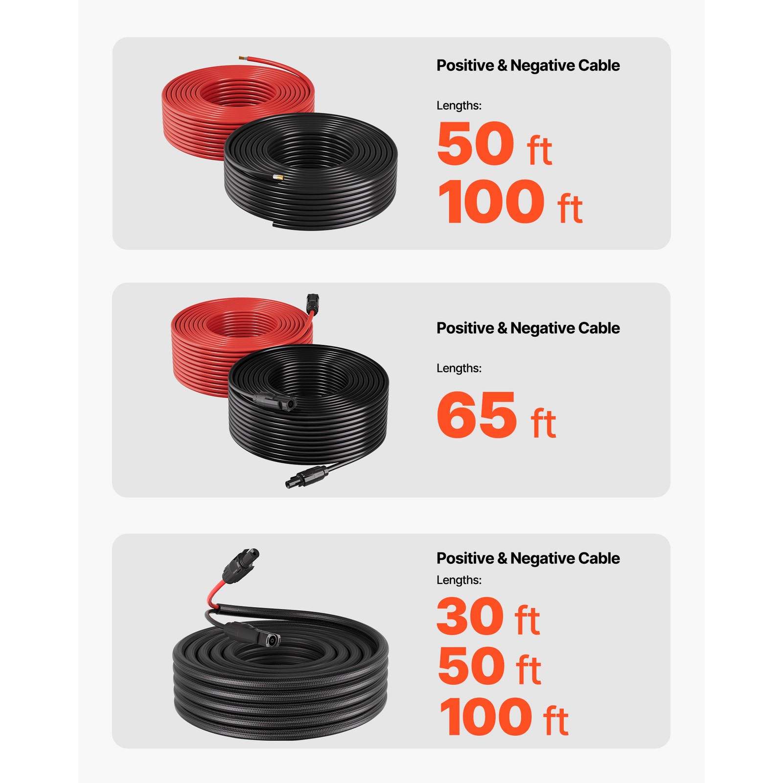 50 FT Solar Panel Extension Wire Black & Red 10 AWG Tinned Copper Wire