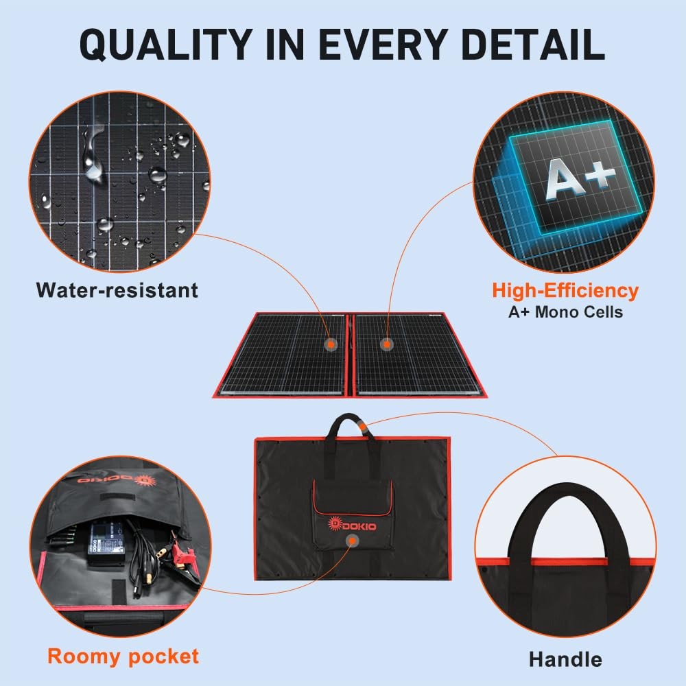 100W Portable Foldable Solar Panel Kit (19x26in, 5.3lb), with Separate Contro…