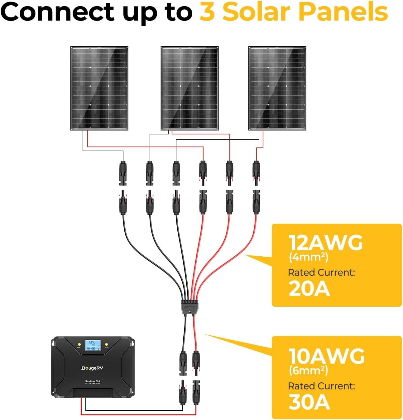 BougeRV Solar Parallel Connectors for 2-3 Solar Panels, 2 to 6 Y Branch 10AWG Ad