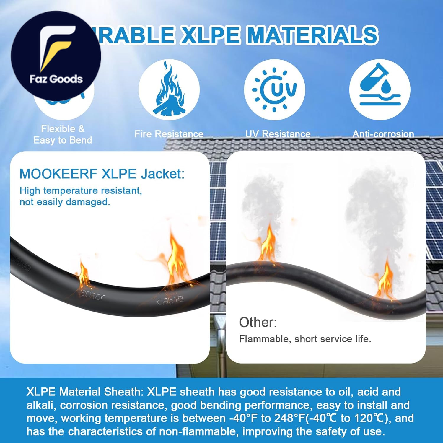 Solar Pane Wire 8 AWG – Solar Extension Cable 200Ft Black & 200Ft Red 8 Gauge
