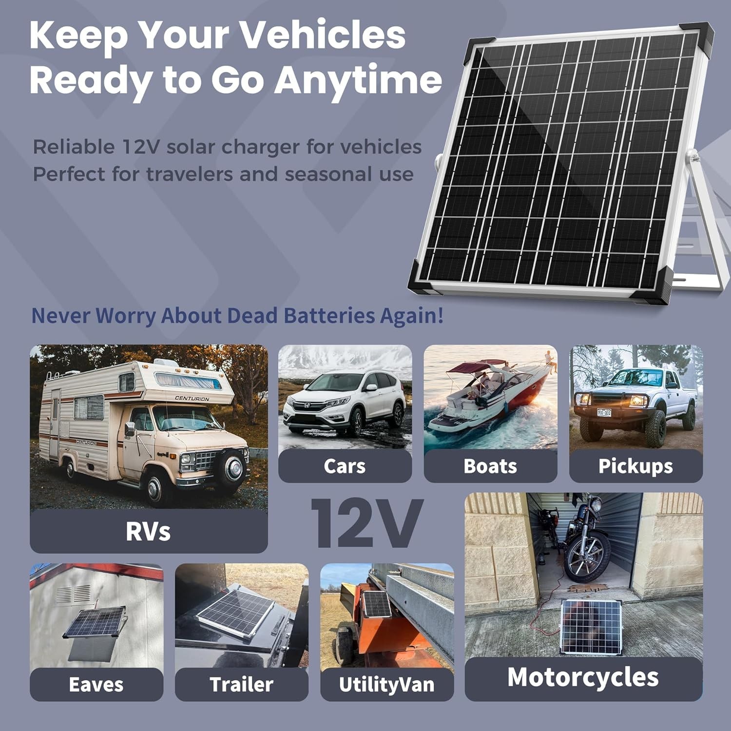 Smart 20W Solar Panel Kit – Waterproof Trickle Charger for Automotive and Marine