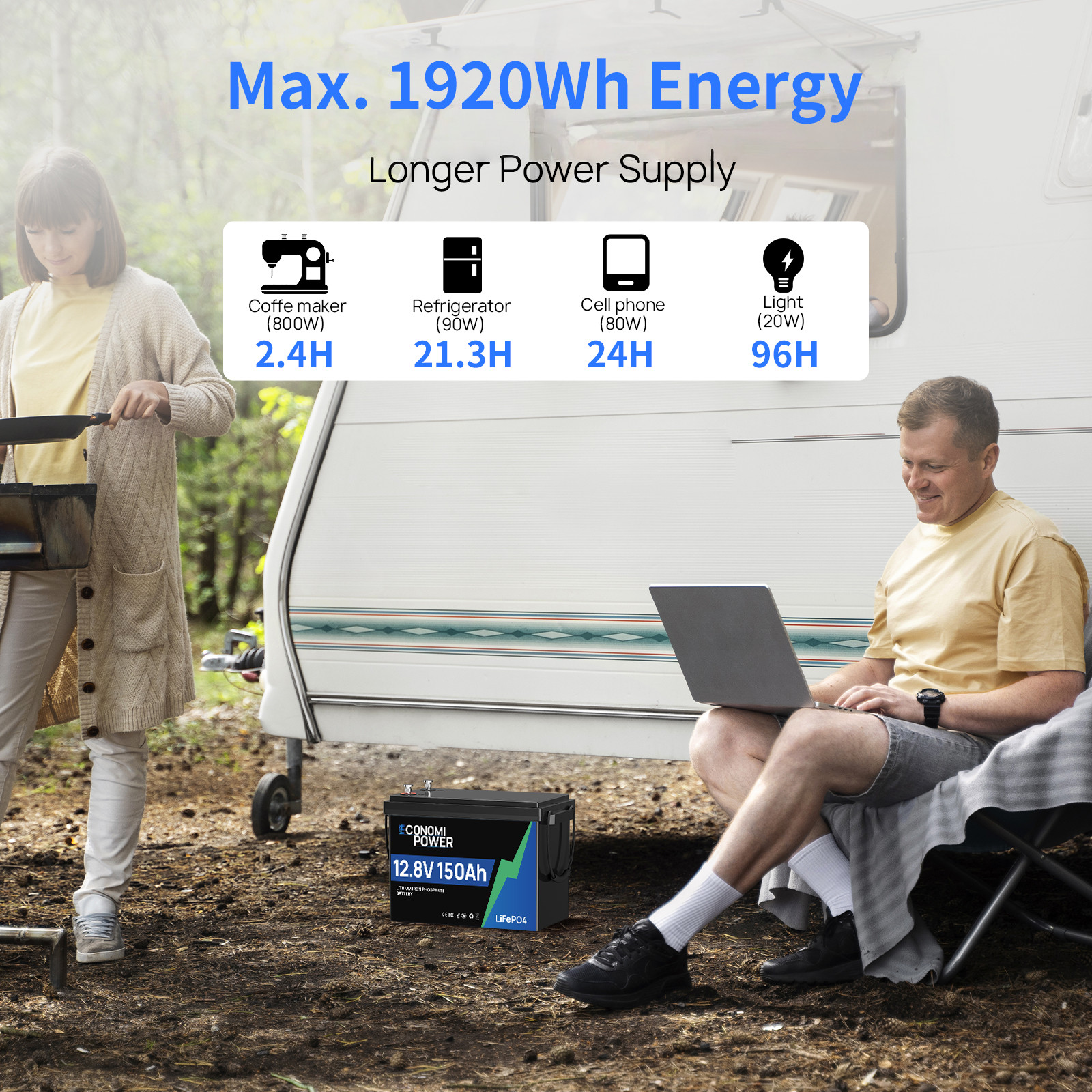 12V 150Ah LiFePO4 Battery 1920Wh Deep Cycle 150A BMS RV Off-Grid Solar Marine