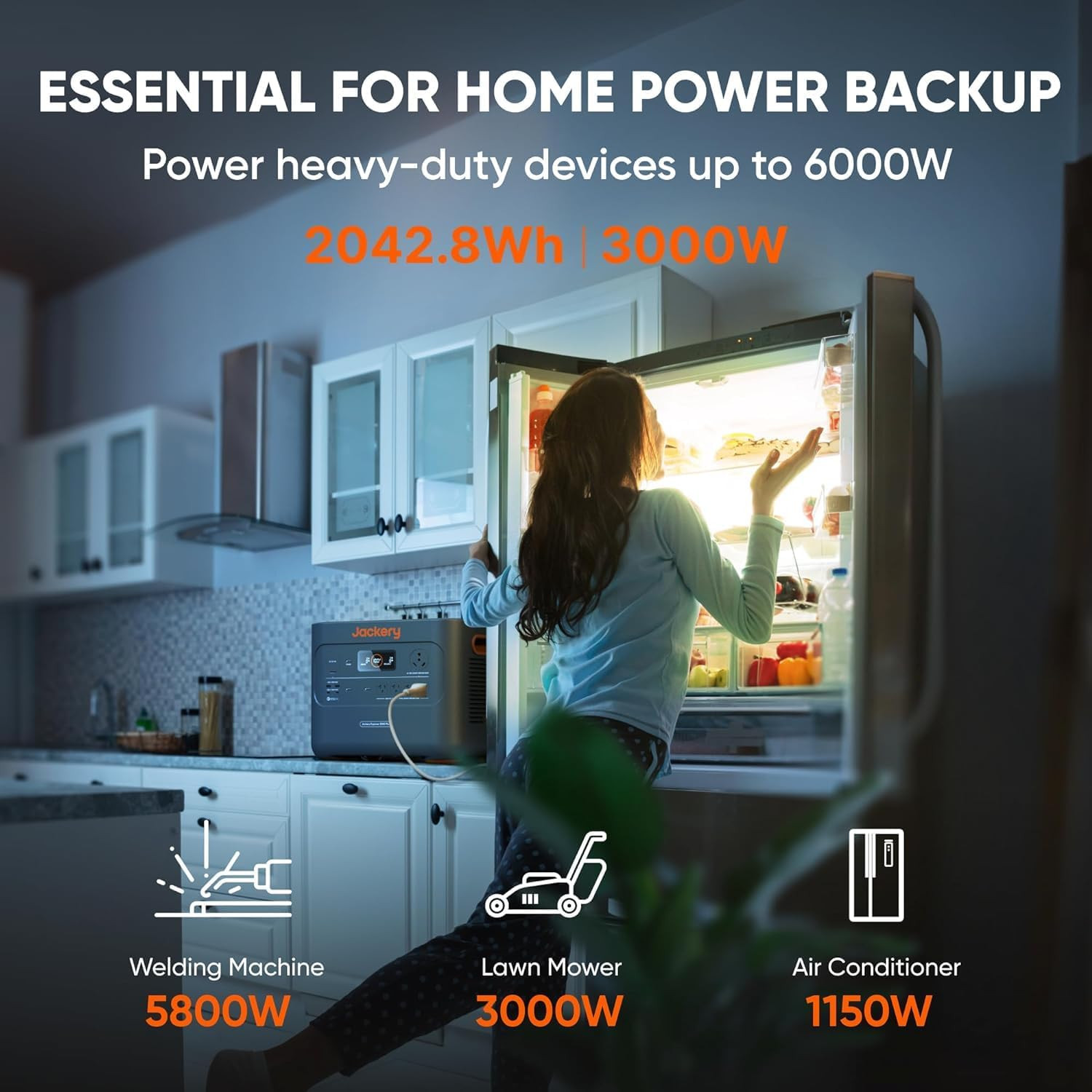 Explorer 2000 plus Portable Power Station, 2042Wh Lifepo4 Solar Generator, 3000W