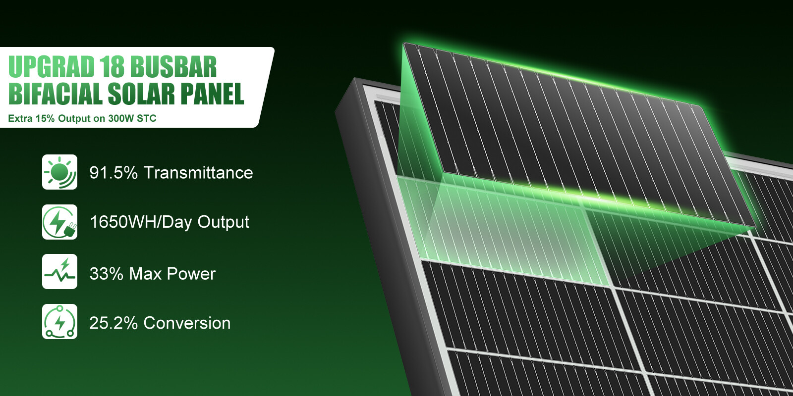 300W (600W) Bifacial N-Type Solar Panel Mono 12/24V Charging Camping Off-Grid RV