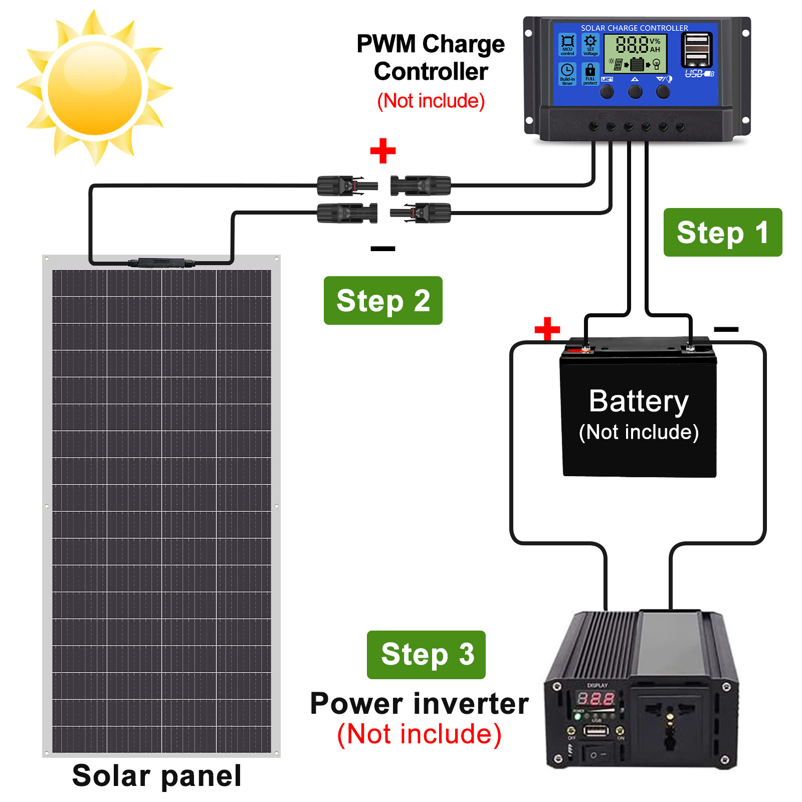 150-600-1200 Watt Solar Panels Monocrystalline Cell High-Efficiency PV Module