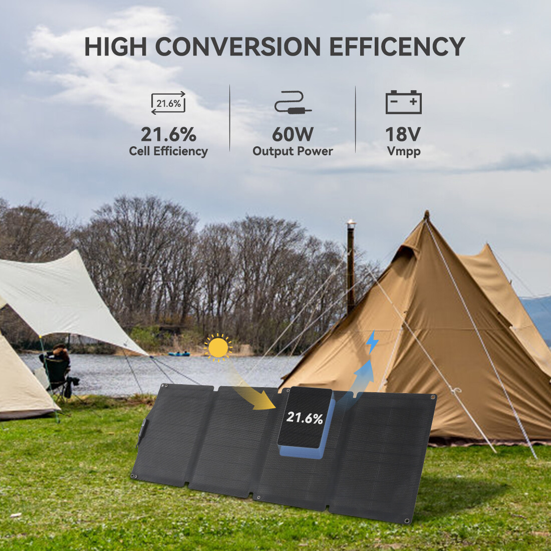 Flashfish E200 Portable Power Station Li-ion 200W 151Wh With Solar Panel 60W 18V