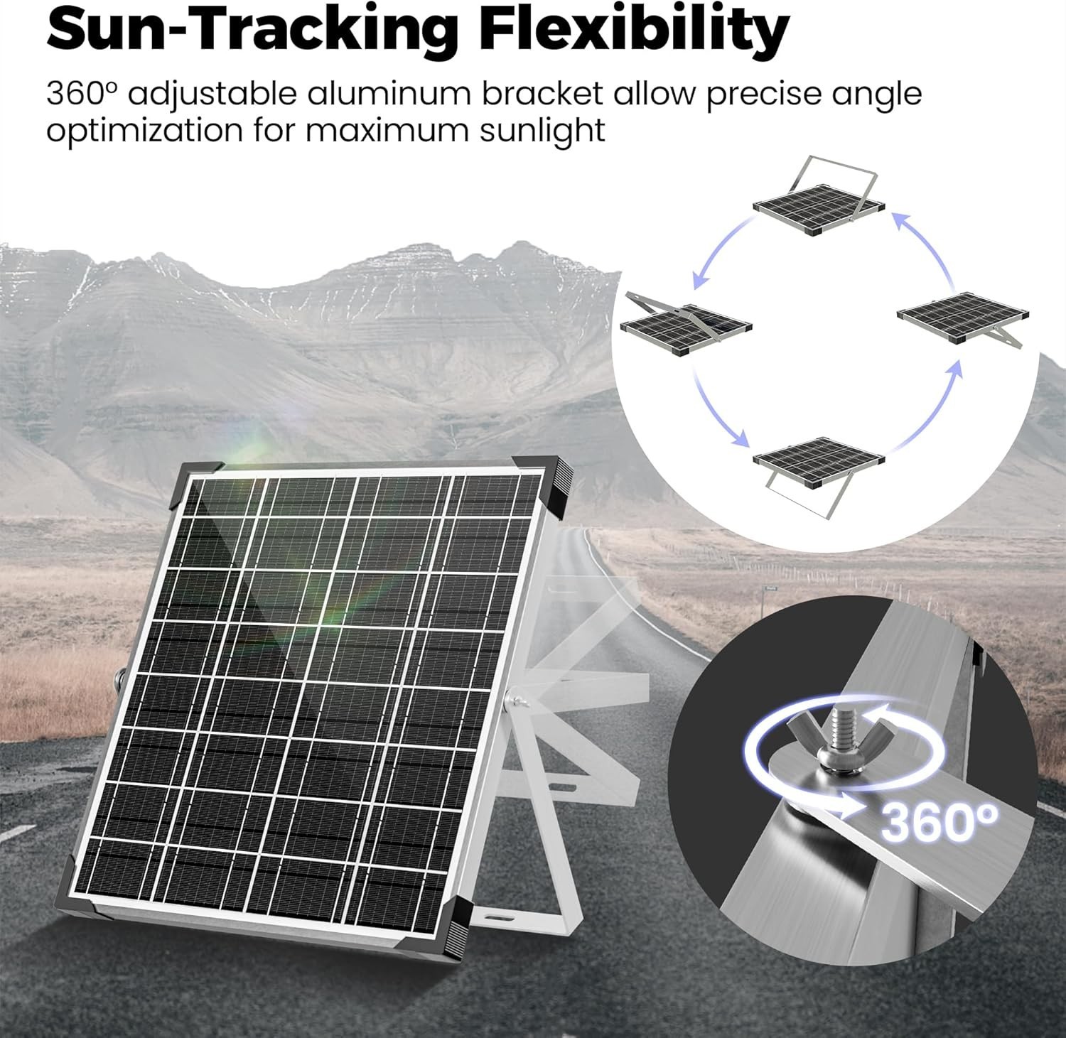 Smart 20W Solar Panel Kit – Waterproof Trickle Charger for Automotive and Marine