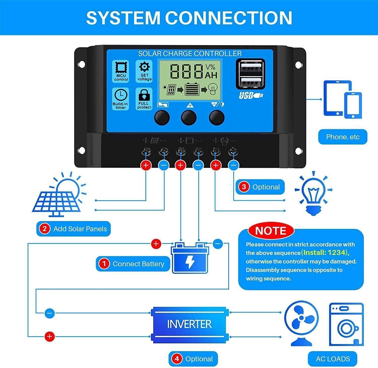 22W Solar Panel 12V Trickle Battery Charger Kit Maintainer Boat 30A Controller