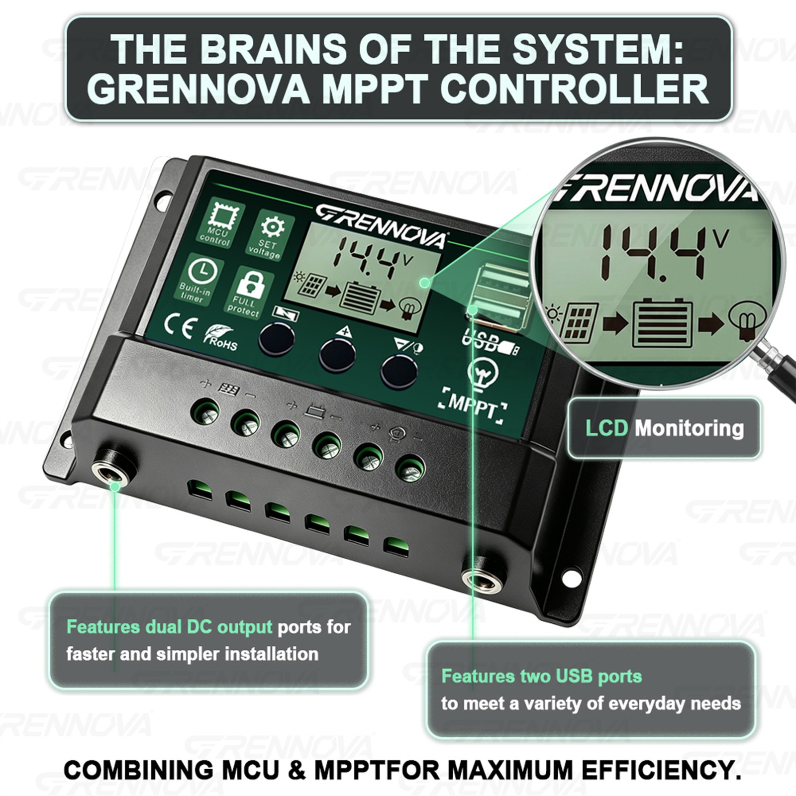 Grennova 2200W Off-Grid Solar Kit 50W Panel 60A MPPT Dual Voltage Inverter Home