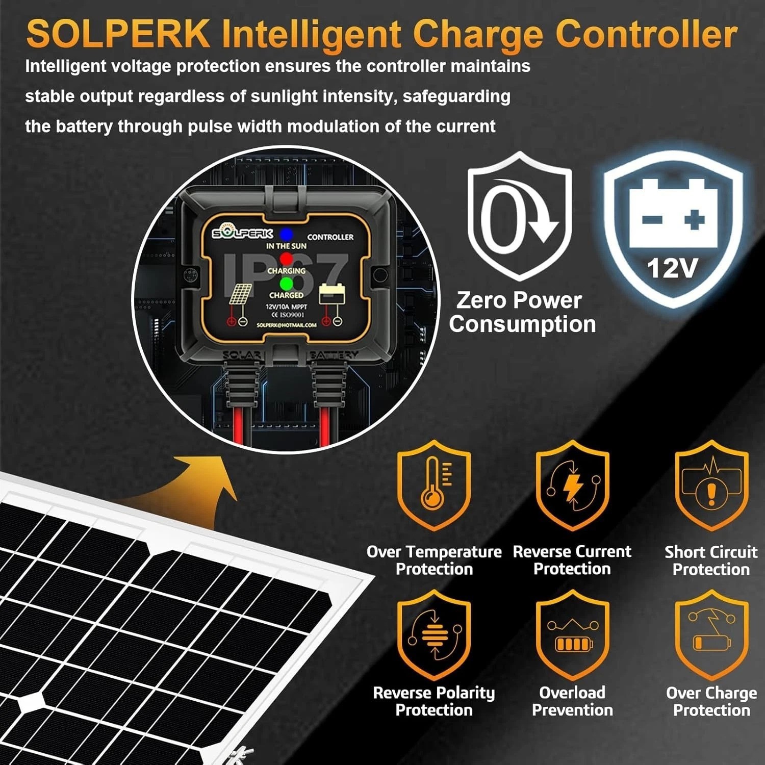 20W Solar Panel Kit + MPPT Controller + Mount Bracket