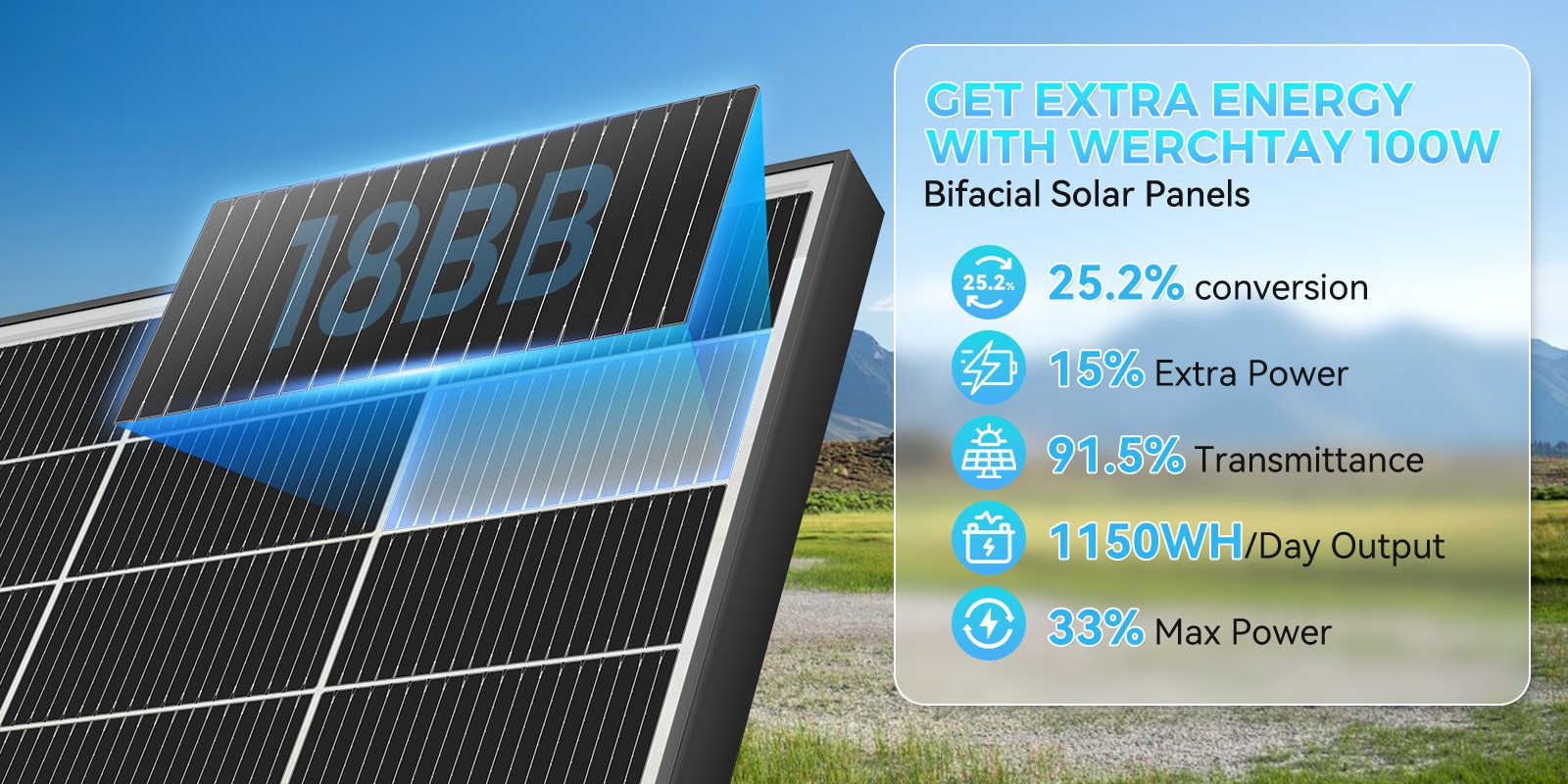 200W 400W 600W 1000Watt Solar Panel Bifacial 12V Mono Battery Home PV Power Boat