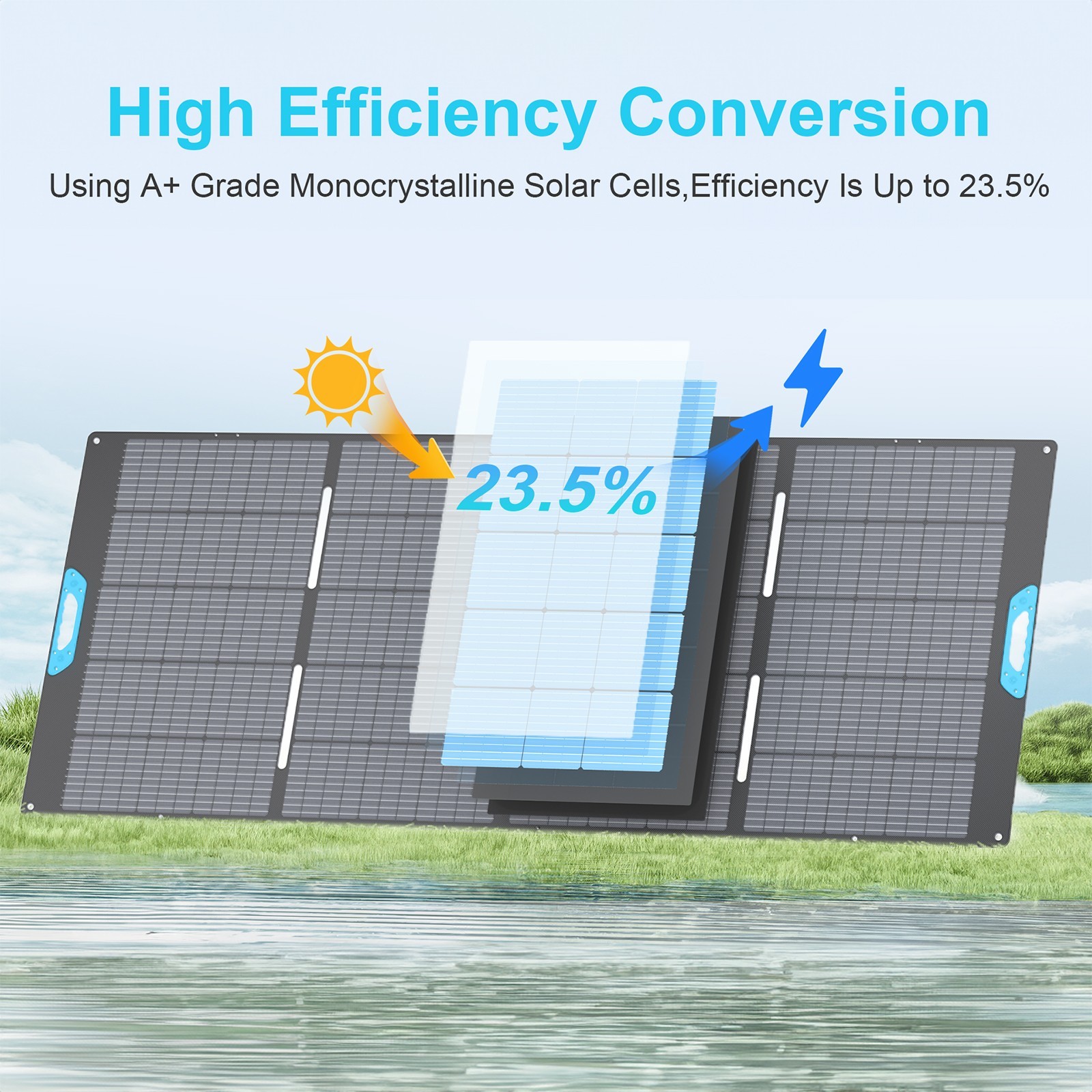 Portable Solar Panel 60W 110W 220W 400W for Ecoflow Delta Power Stations Backup