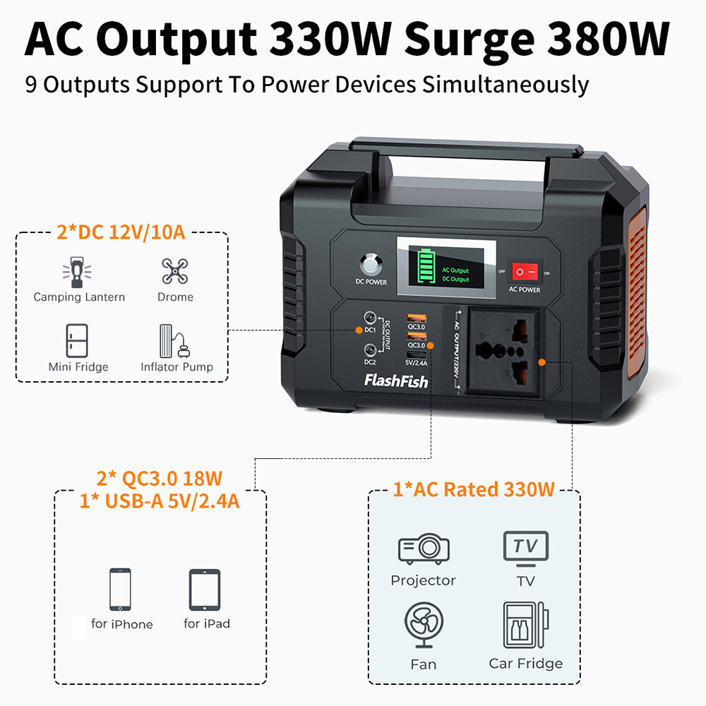 FlashFish 200W 151Wh Portable Power Station & 60W 18V Foldable Solar Panel A5M0
