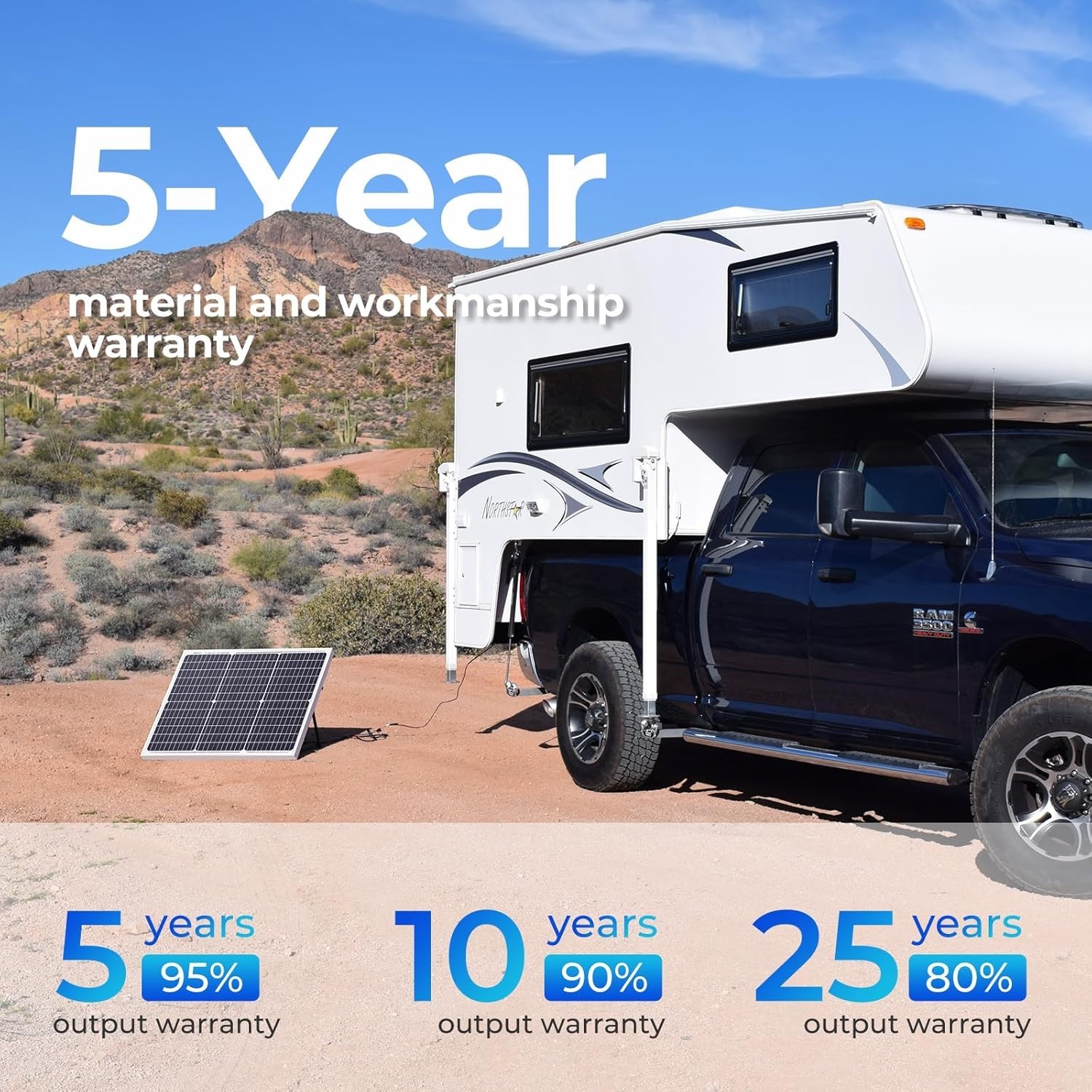 22% Efficiency 50 Watt Solar Panel with Corrosion-Resistant Aluminum Frame
