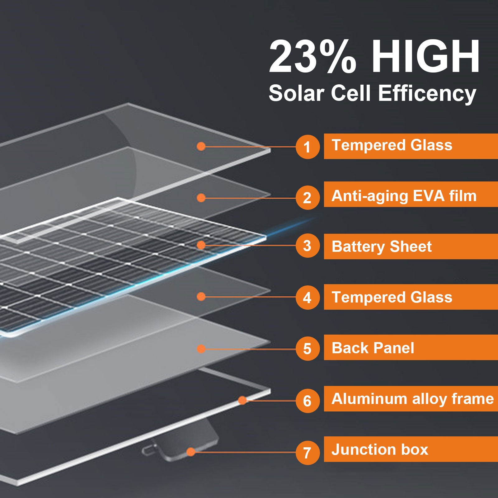 600W 12V Solar Panel High Efficiency Monocrystalline for RV Caravan Camping Boat