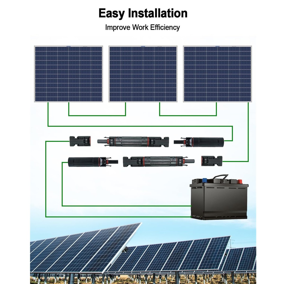10/15/20/30/32A in-line Fuses Holder w/Fuse Solar Panel PV Connectors Waterproof