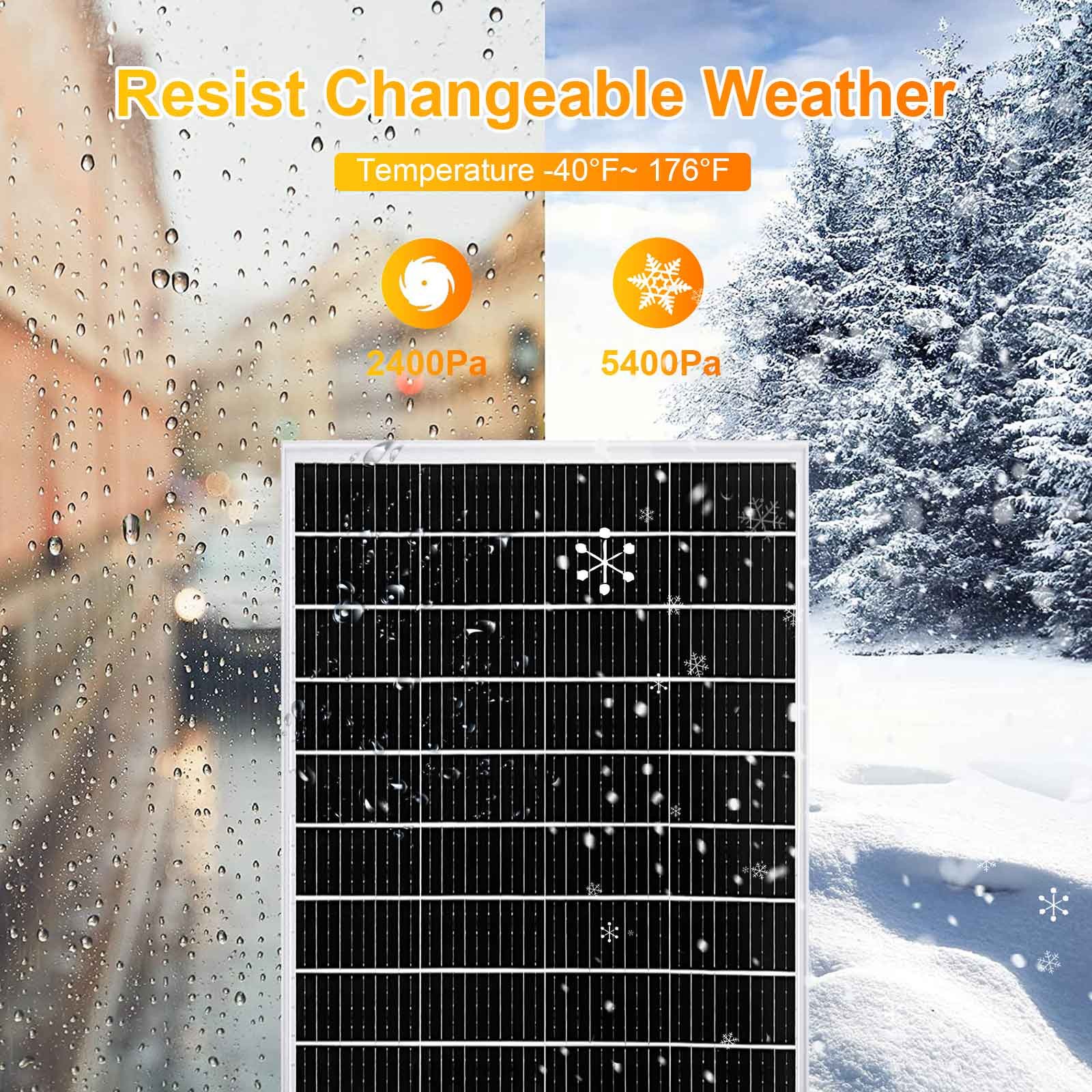 300W Mocrystalline Solar Panel PV Module for Marine RV Marine Home Cabin Roof
