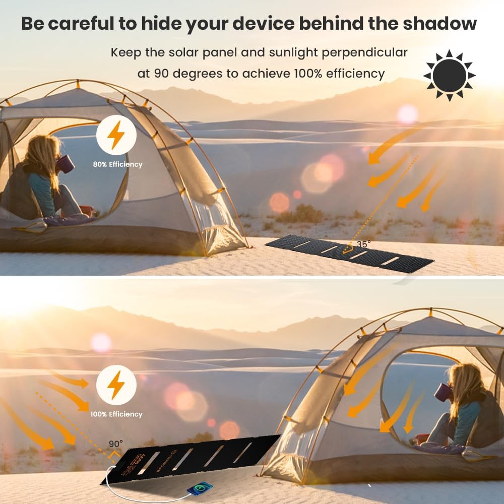 Upgraded 40W Portable Solar Panels Chargers with PD2.0 USB-C,QC3.0 USB-A and …