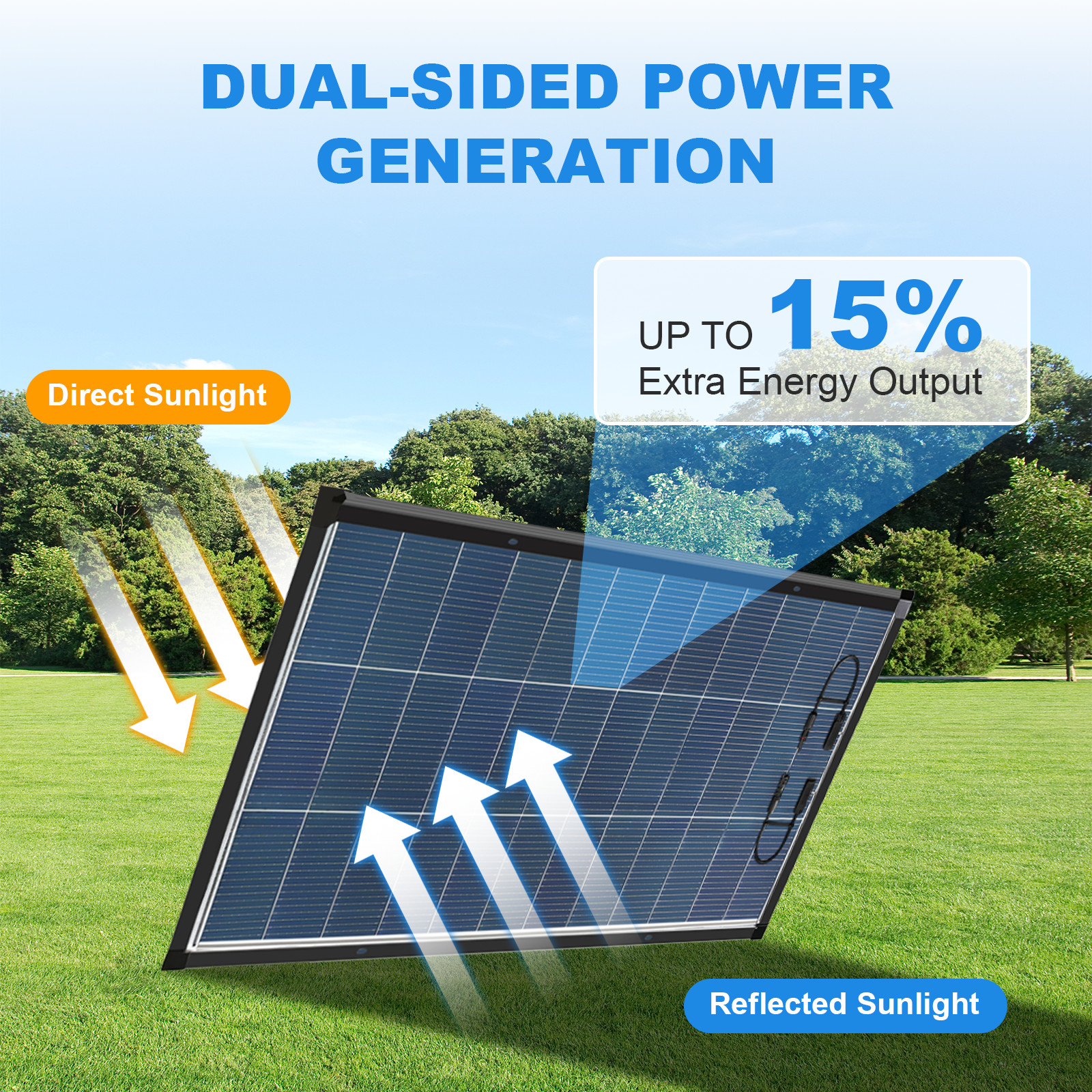 N-Type 18BB Bifacial Solar Panels 25% High Conversion RV Home Off-Grid Battery