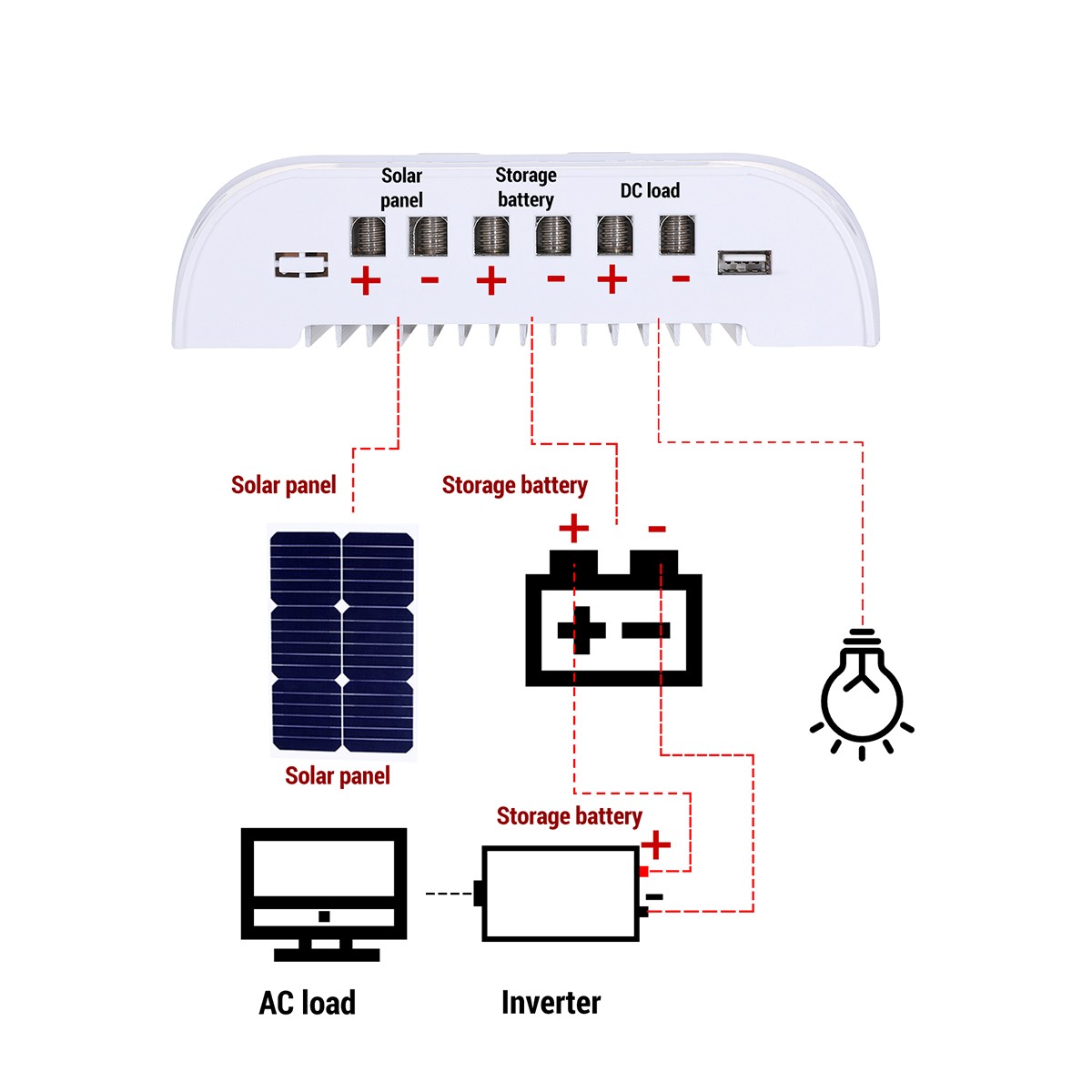 LCD 100A 60A 30A Solar Charge Controller Auto 12V/24V/48V Battery Regulator USB