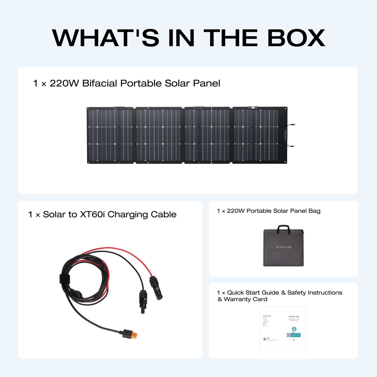 EcoFlow 220W Bifacial Solar Panel Kit Waterproof IP68 for Outdoor Camping RV