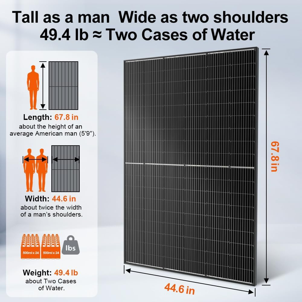 DOKIO Monocrystalline Solar Panel Size 800W (2×400W) 31V for 12/24V Devices, Alu