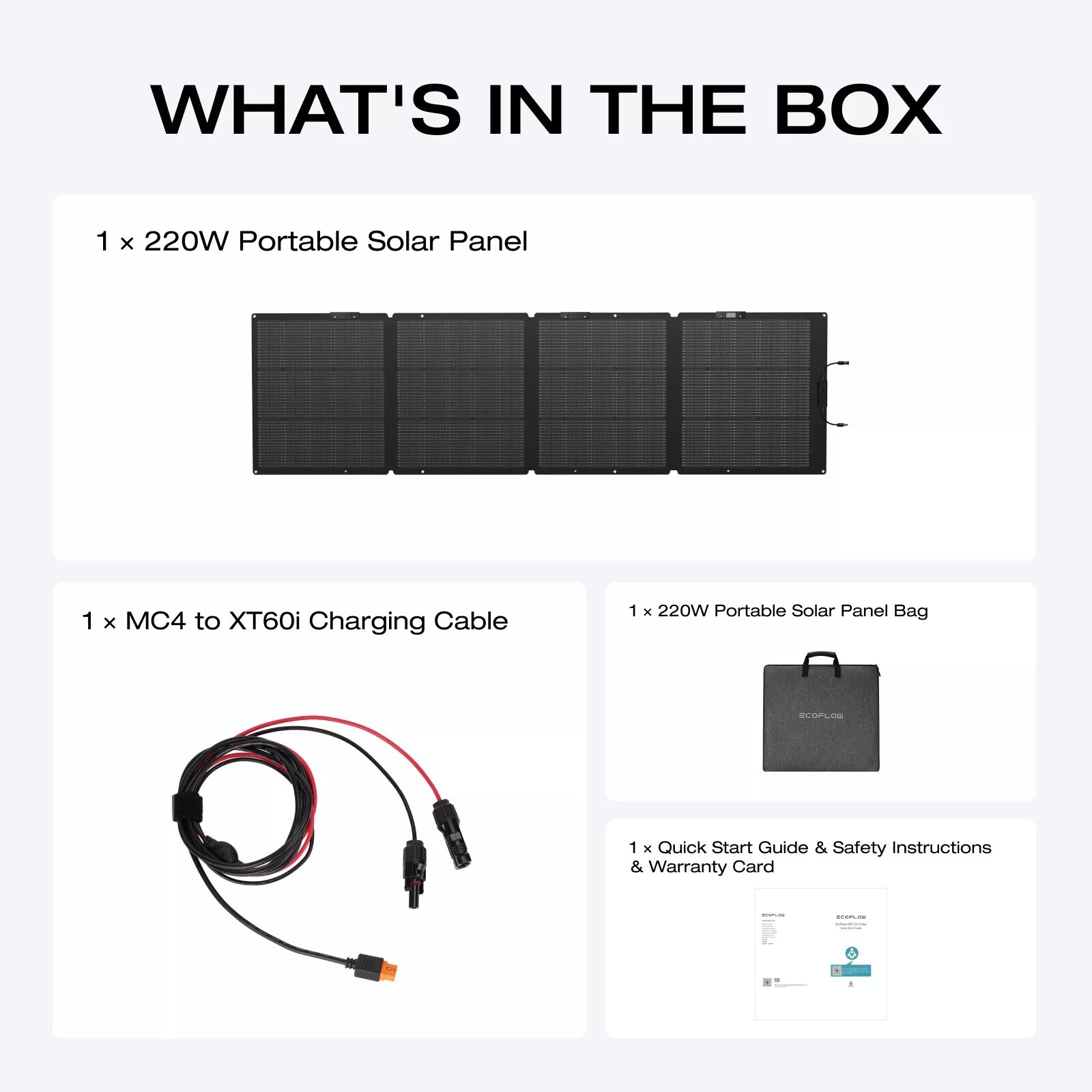 EcoFlow 220W NextGen Solar Panel Kit Waterproof IP68 for Outdoor RVs Refurbished