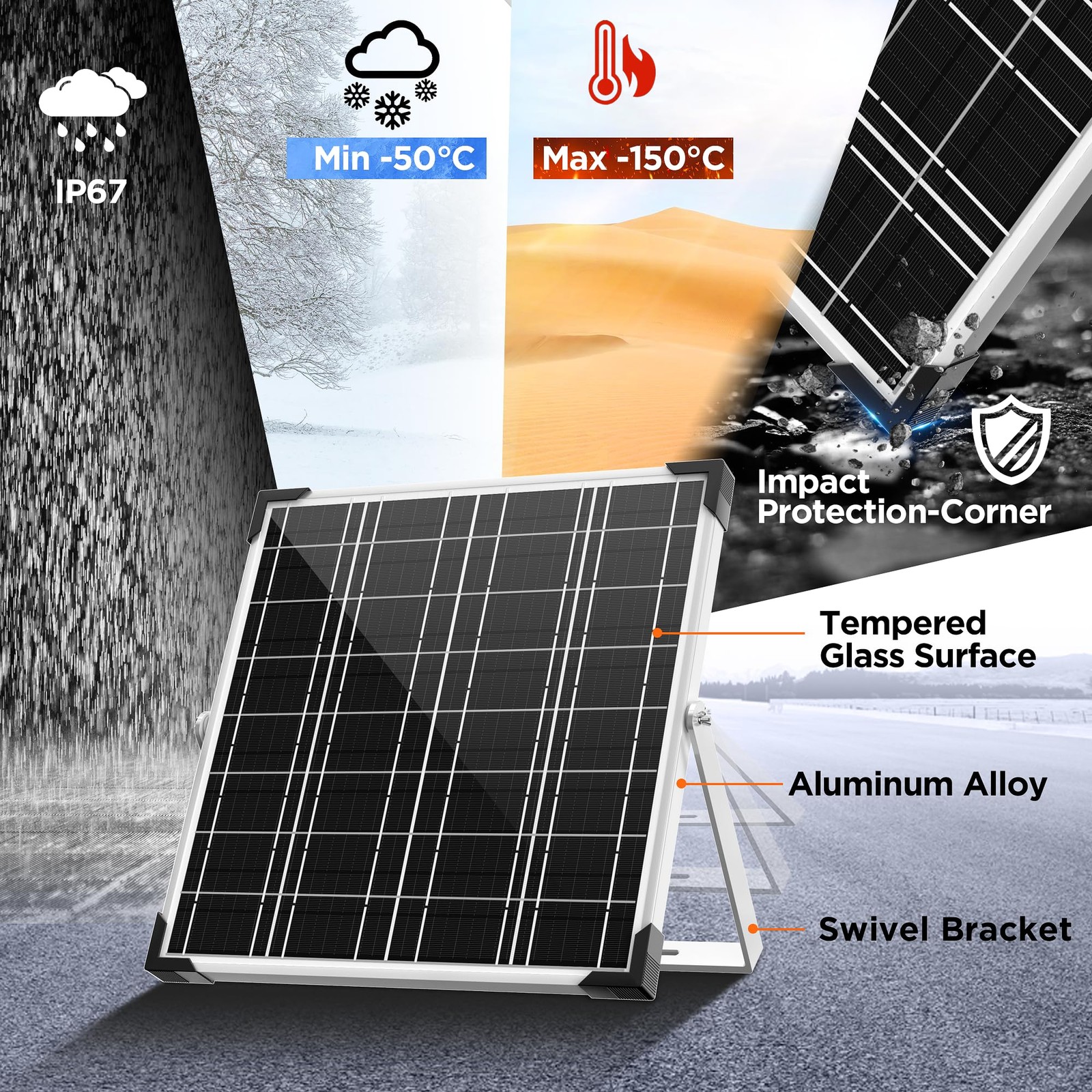 VOLTSET 20W Solar Panel Kit 12V Solar Battery Trickle Charger Maintainer for RV
