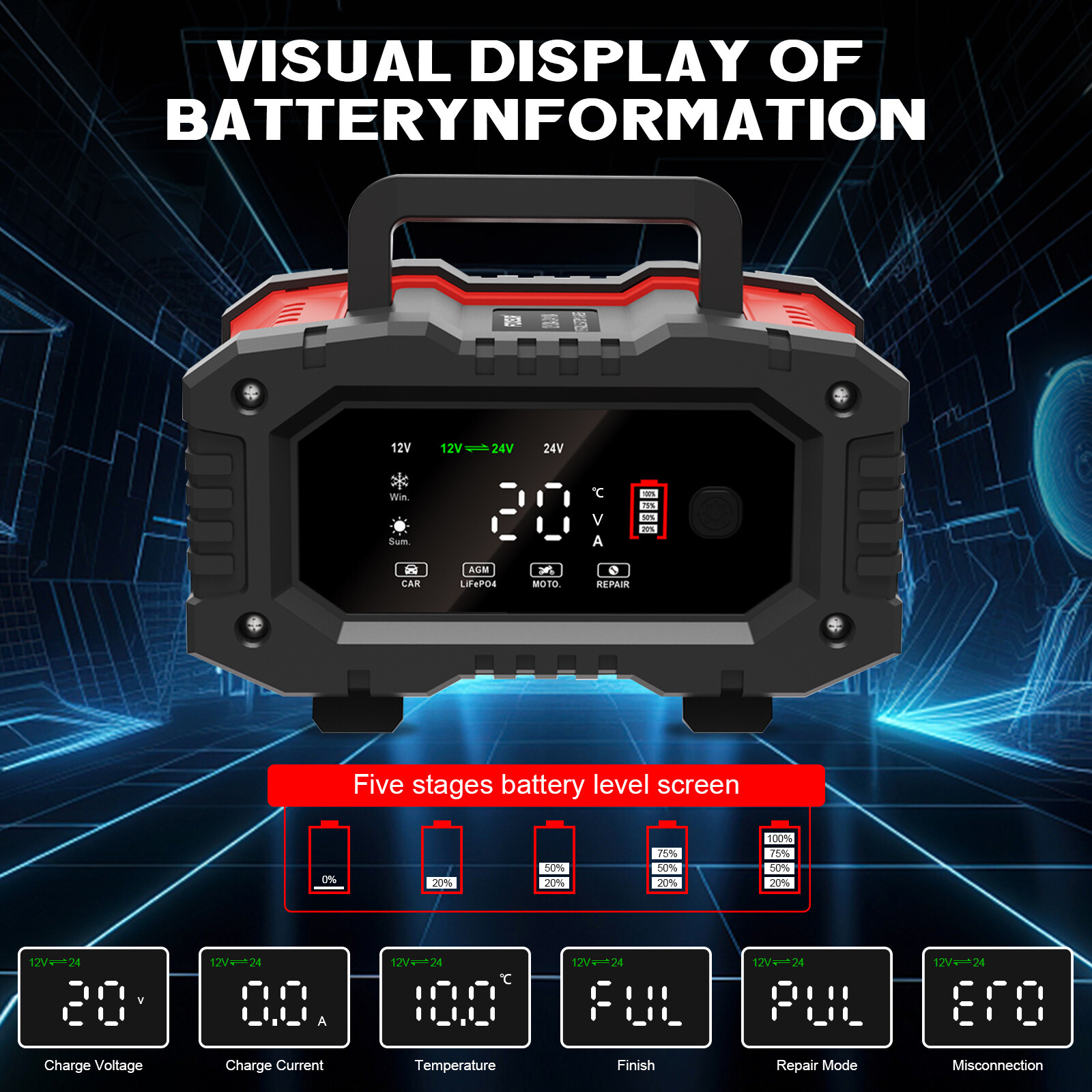12V 120Ah LiFePO4 Lithium Battery BMS Deep Cycle 20A 24V Smart Battery Charger