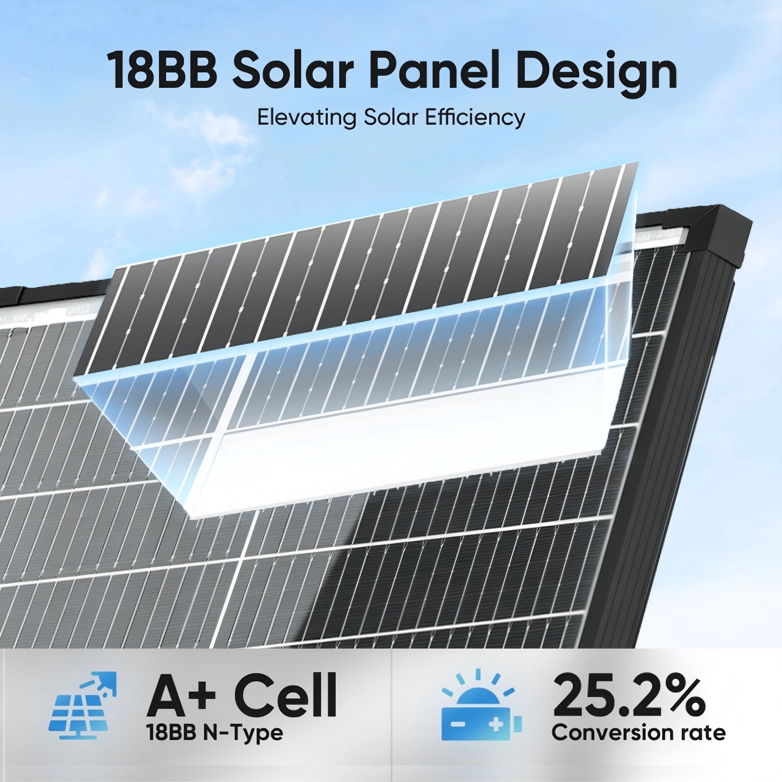 4Pack 100W Solar Panel