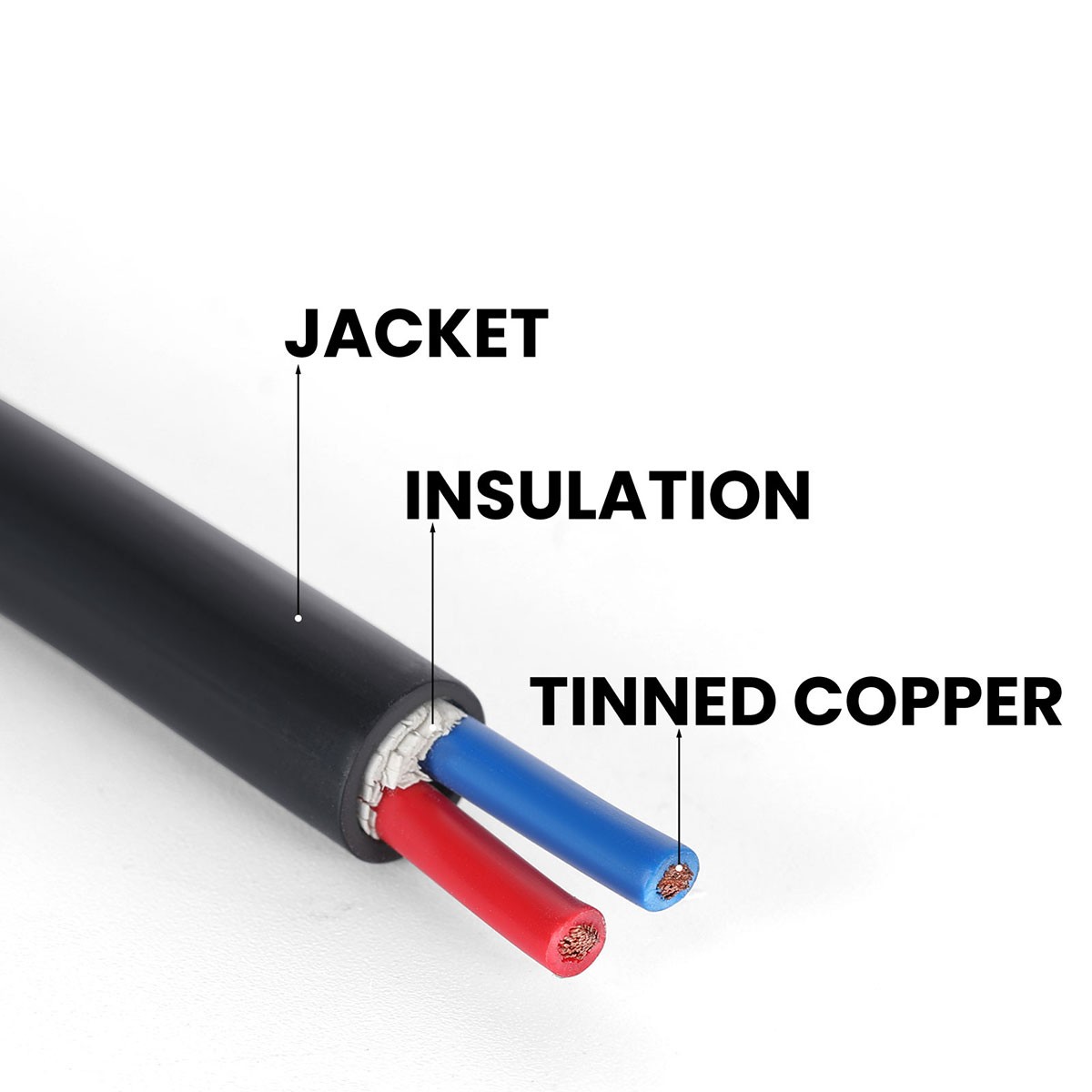For Solar Panel Kit 5M/3M Solar Panel Extension Cable 3 In 1 Connector