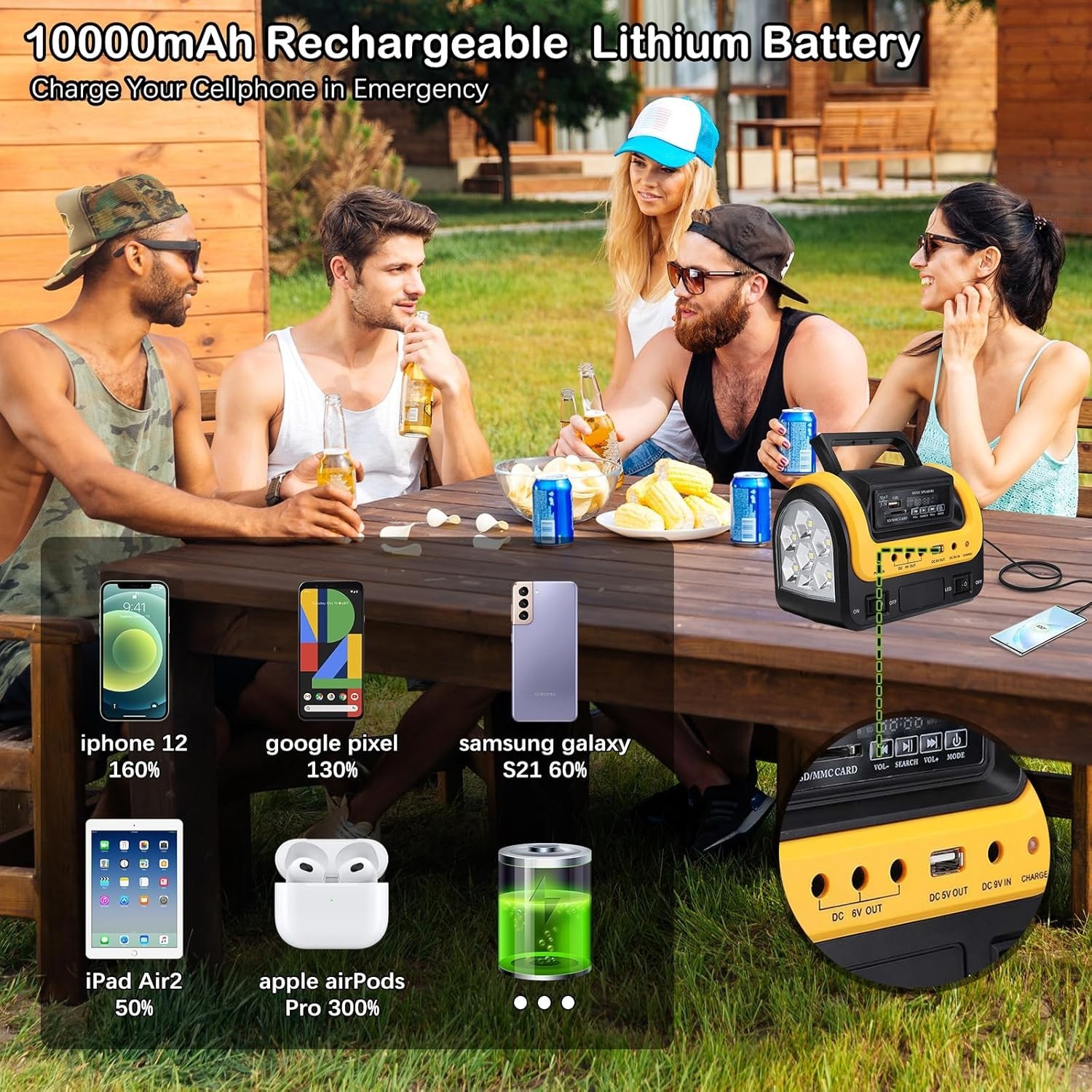 Quiet & Efficient Solar Generator with Versatile Recharge Options – 1000W Start