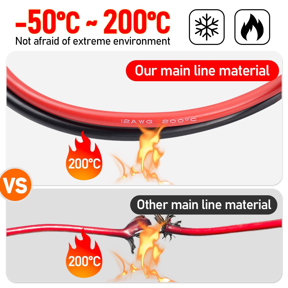 Solar Panel Extension Cable 4 In 1 DC5521 7909 XT60 Female Connector PV Wire 3ft