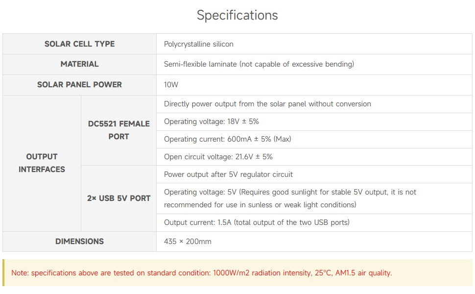 Waveshare 18V 10W Semi-flexible Polycrystalline silicon Solar Panel Supports 5V