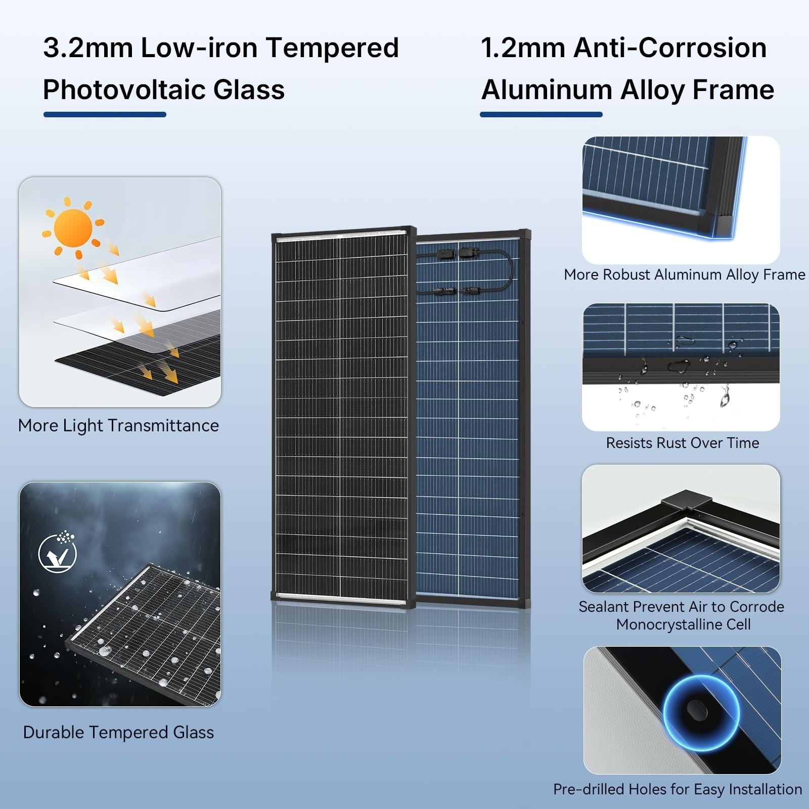 100W 200W 400W 1000W Bifacial Solar Panel Mono N-Type Power PV 18V Home Off-Grid