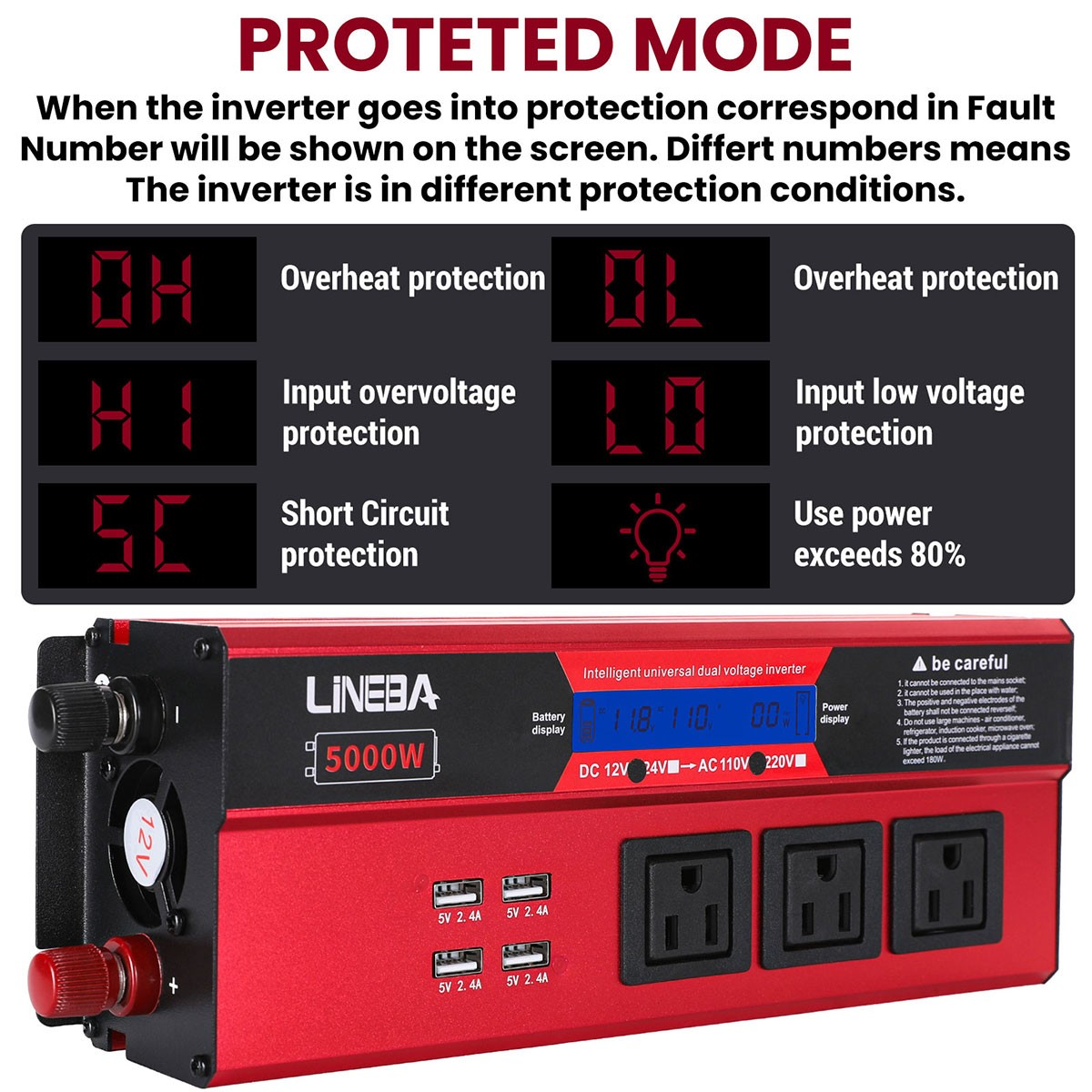 Complete Solar Panel Kit 5000W Power Inverter Set 12V Battery Charger Controller